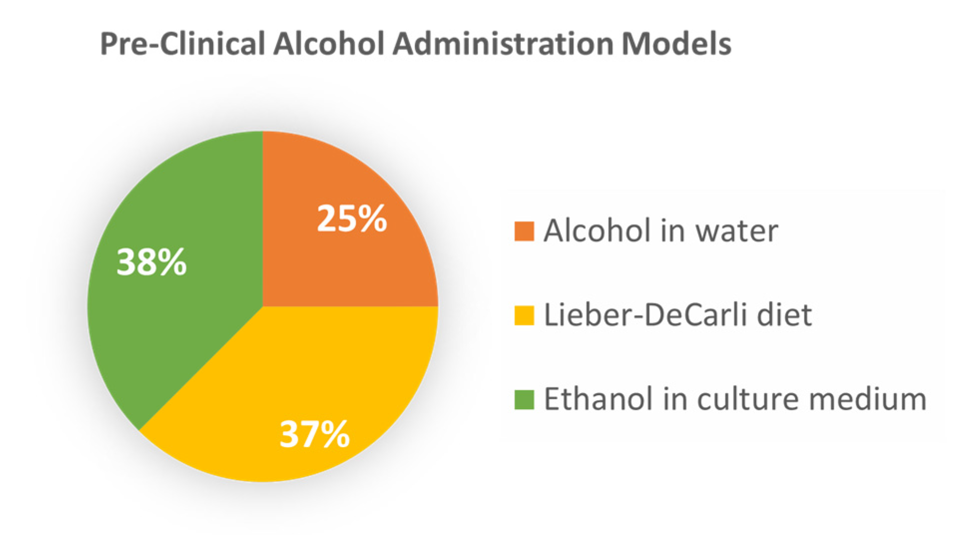 Biology 12 00257 g006 Biology 12 00257 g006
