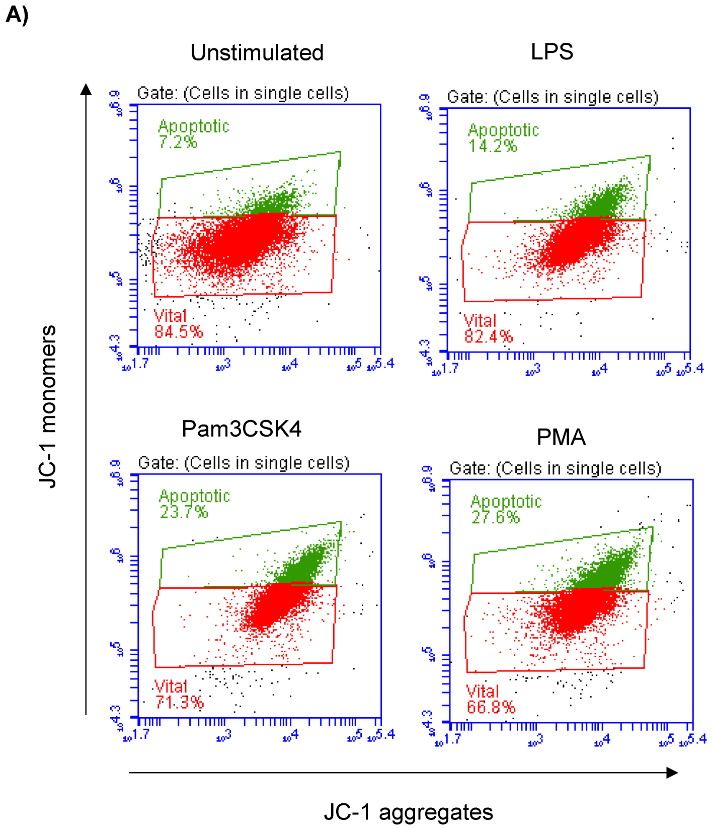 Biology 12 00276 g002a Biology 12 00276 g002a