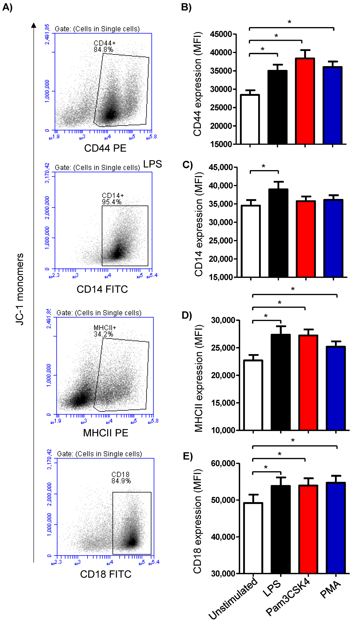 Biology 12 00276 g003 Biology 12 00276 g003