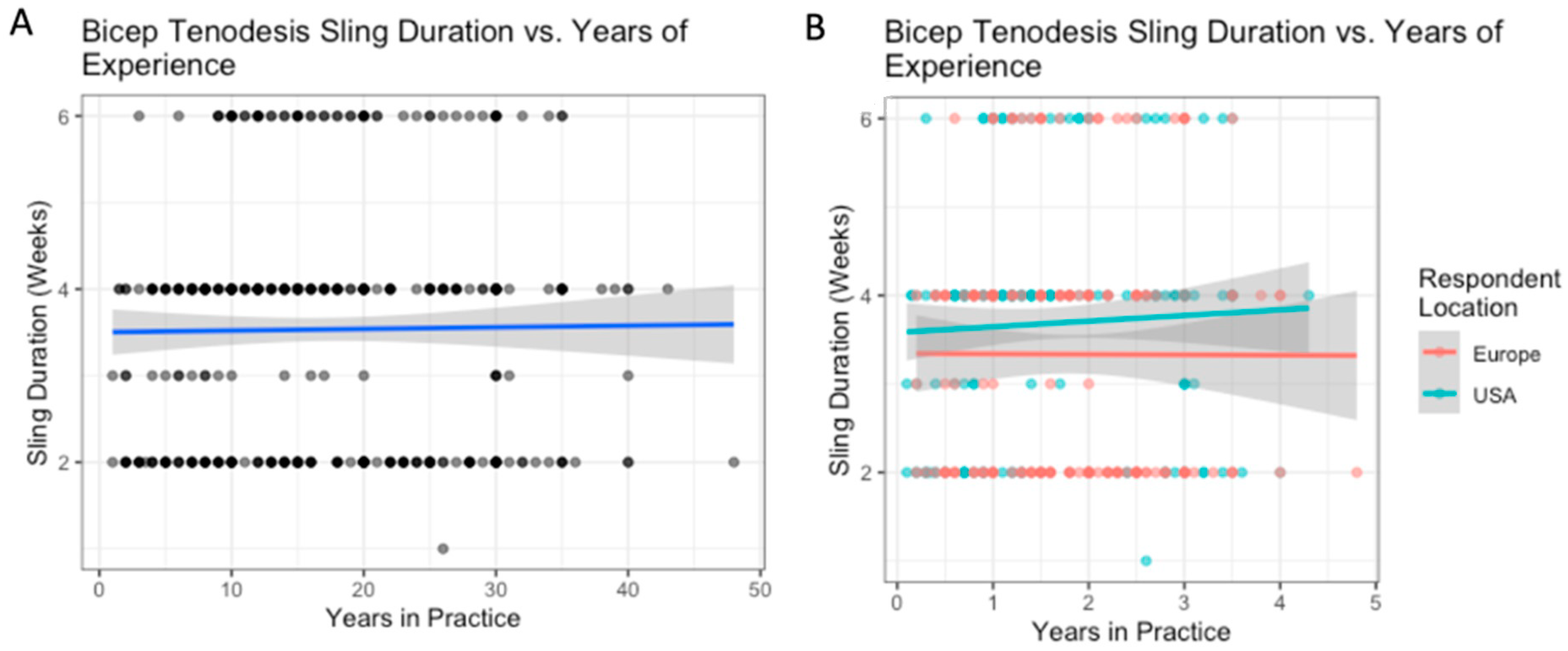 Biology 12 00291 g009