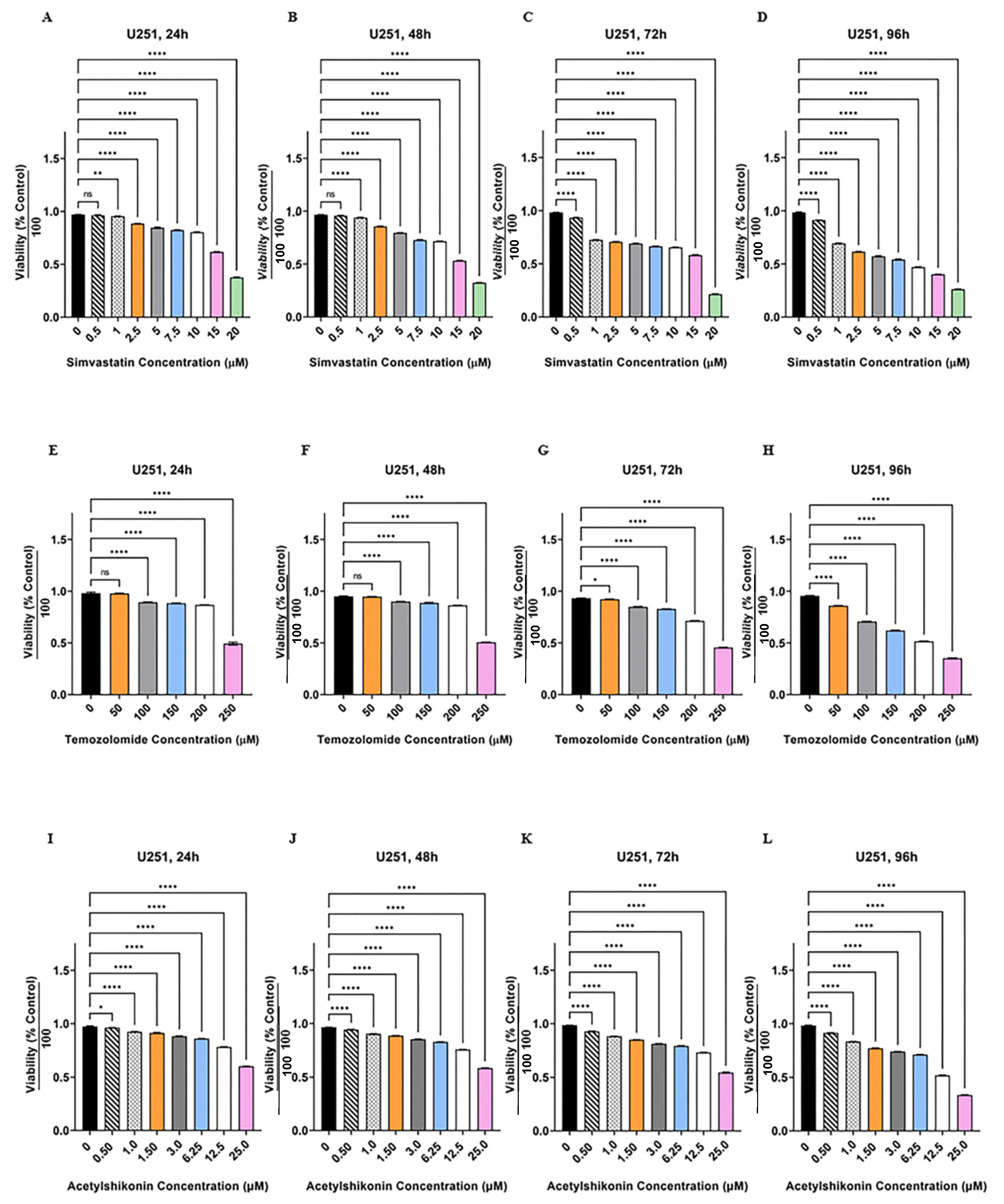 Biology 12 00302 g001
