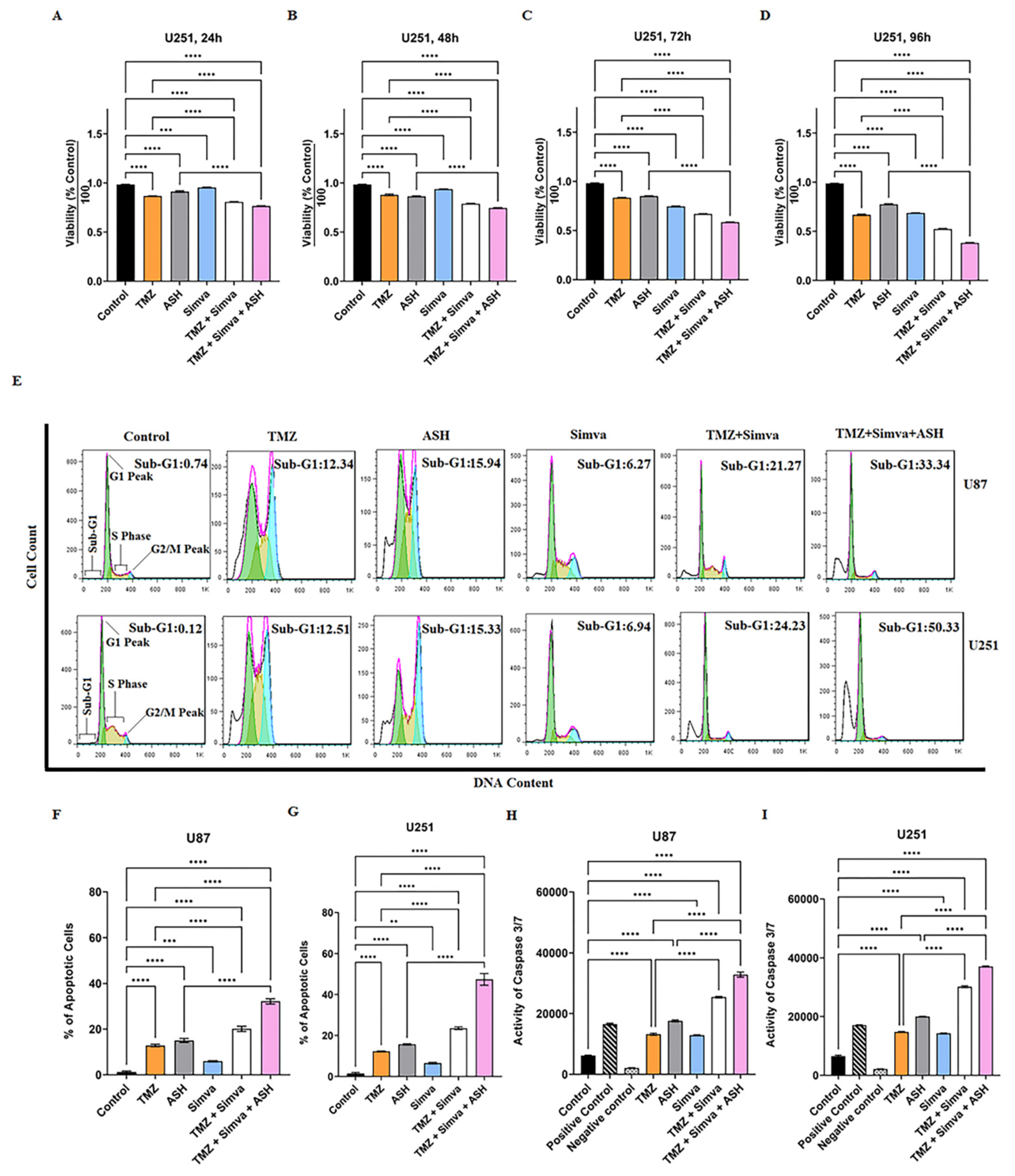 Biology 12 00302 g002