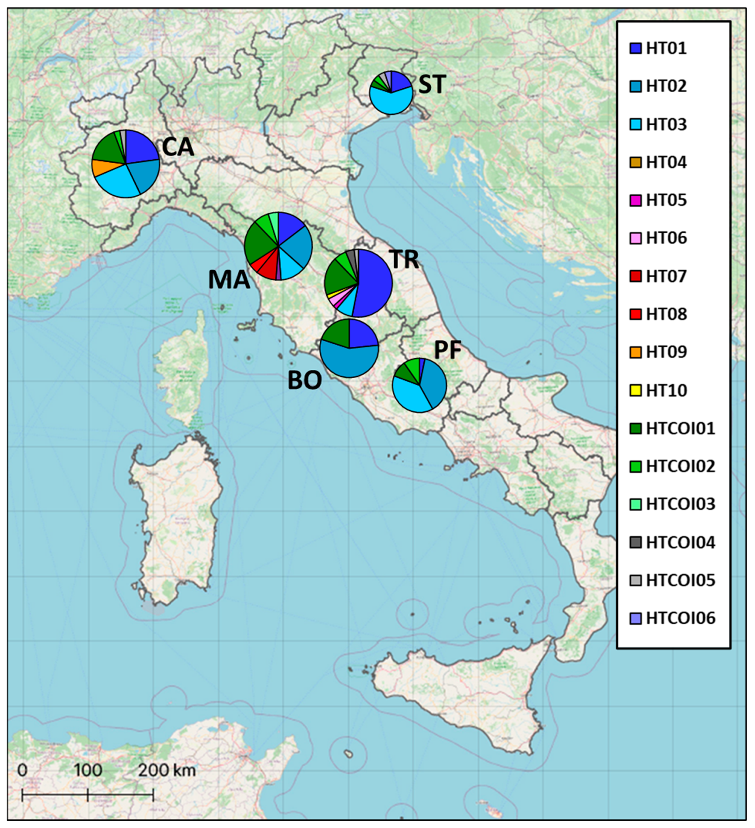 Biology 12 00313 g003 Biology 12 00313 g003