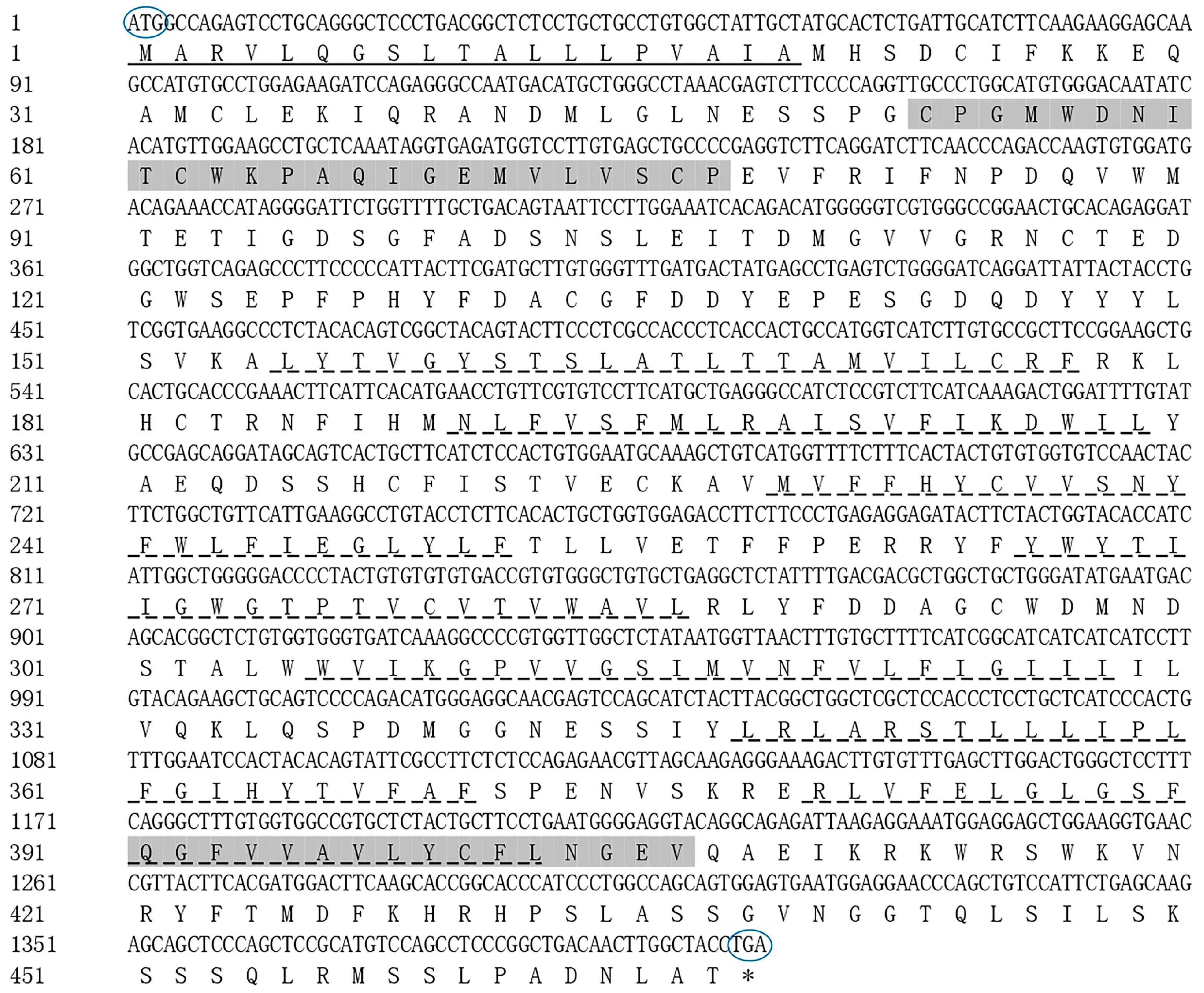 Biology 12 00315 g003 Biology 12 00315 g003