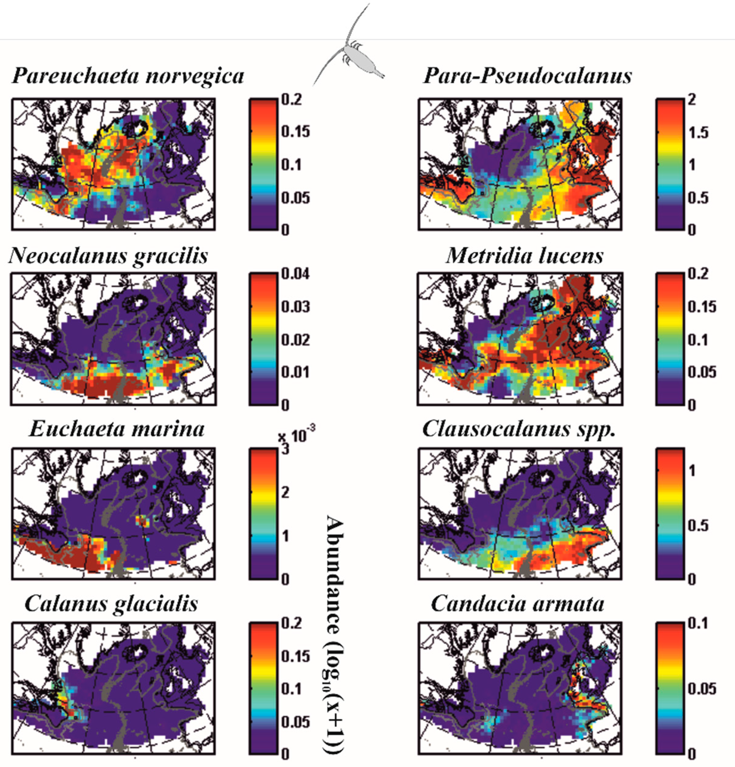 Biology 12 00339 g001 Biology 12 00339 g001