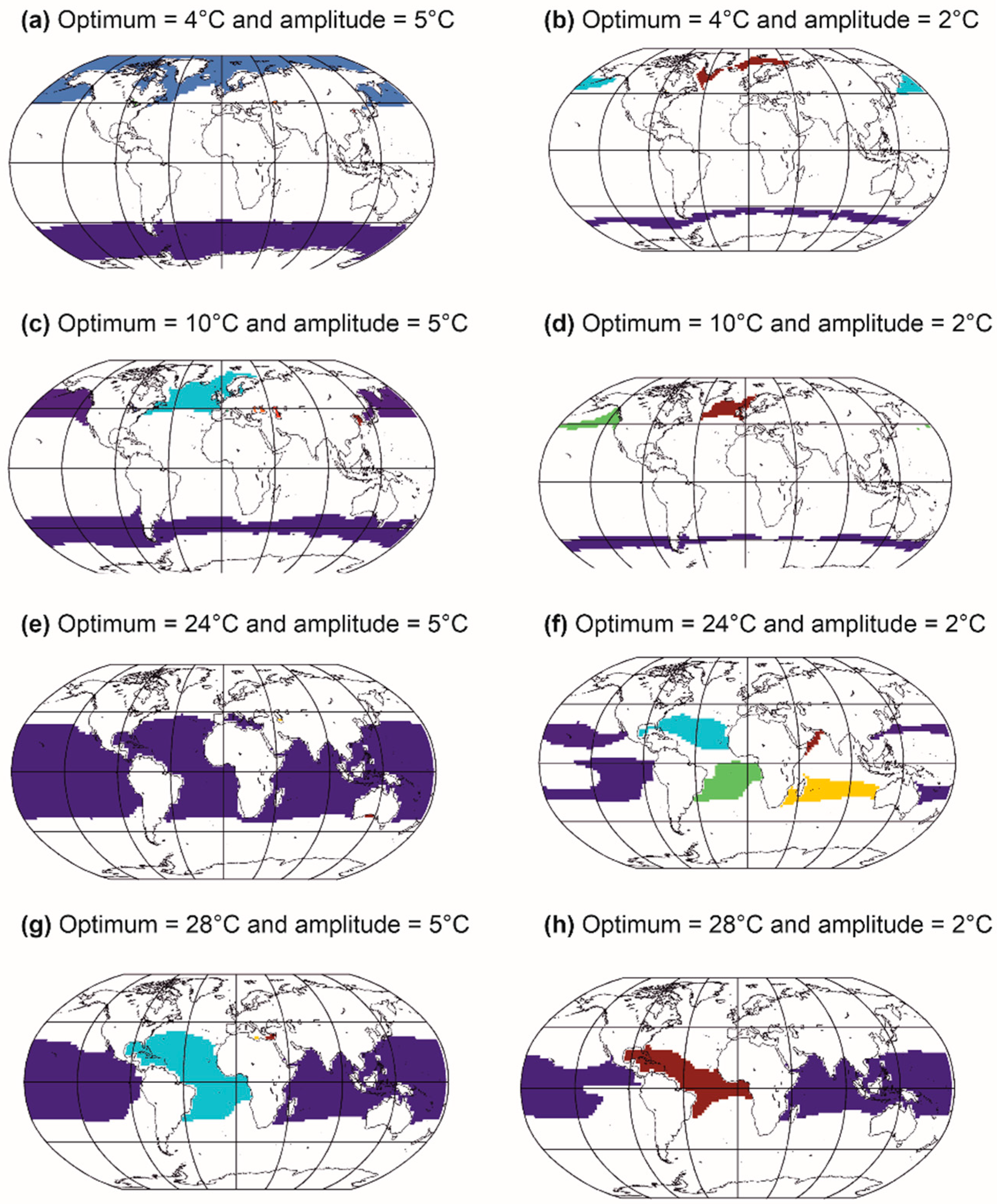 Biology 12 00339 g006 Biology 12 00339 g006