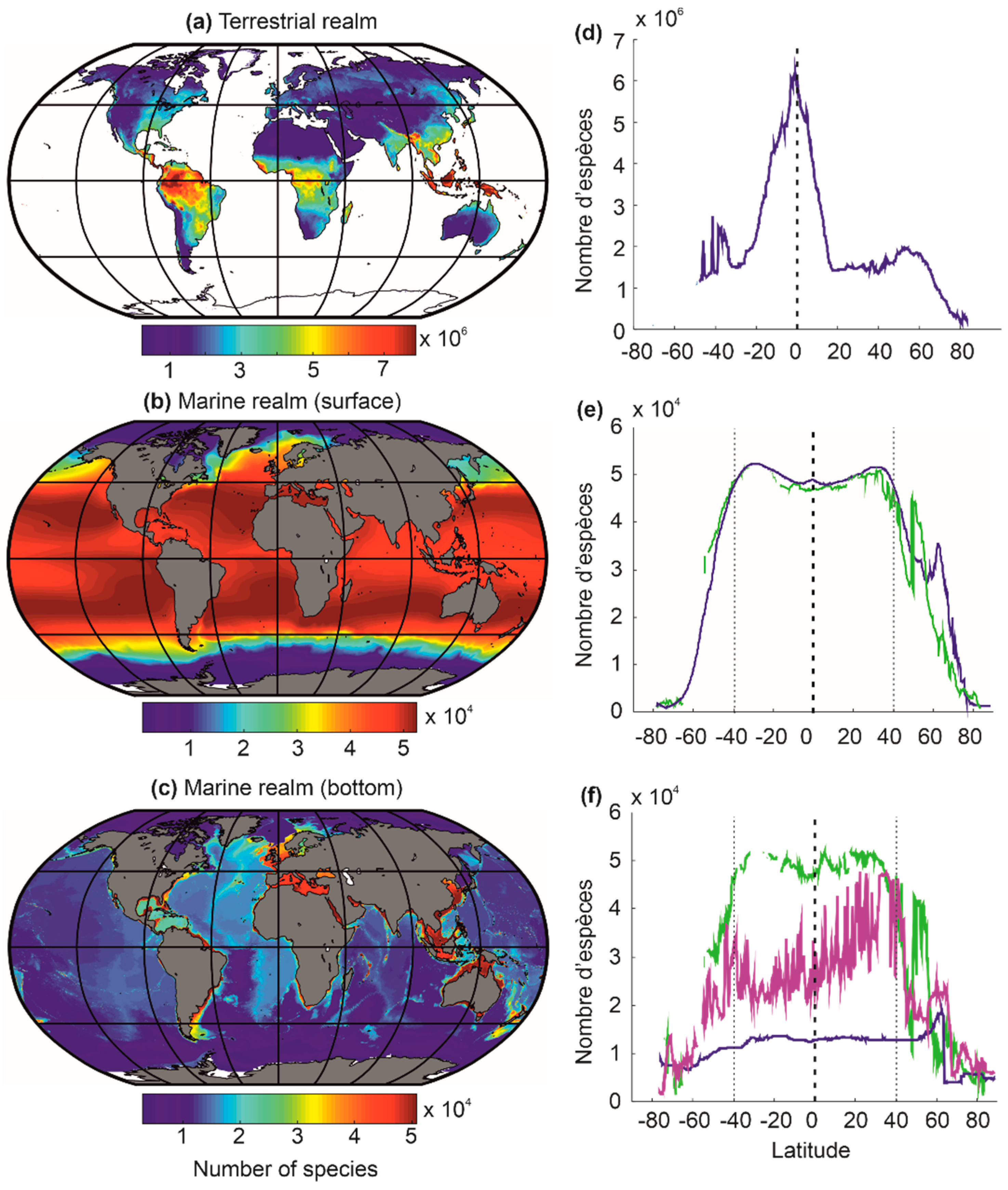 Biology 12 00339 g007 Biology 12 00339 g007
