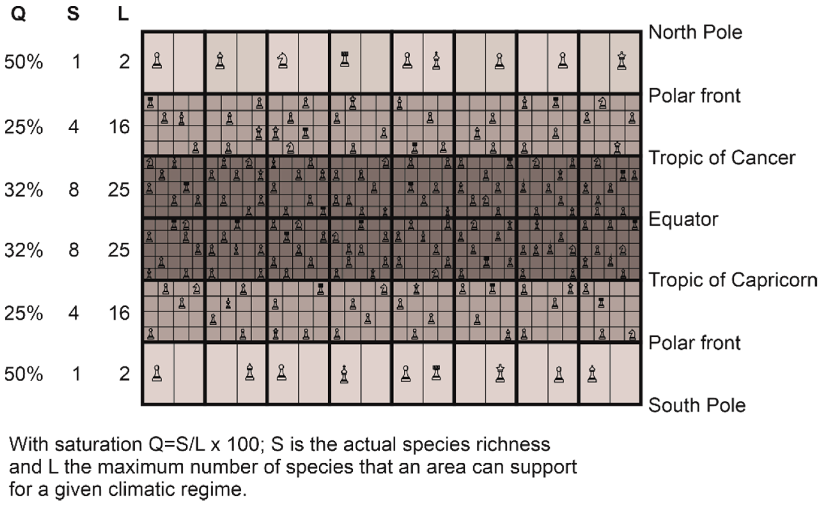 Biology 12 00339 g008 Biology 12 00339 g008