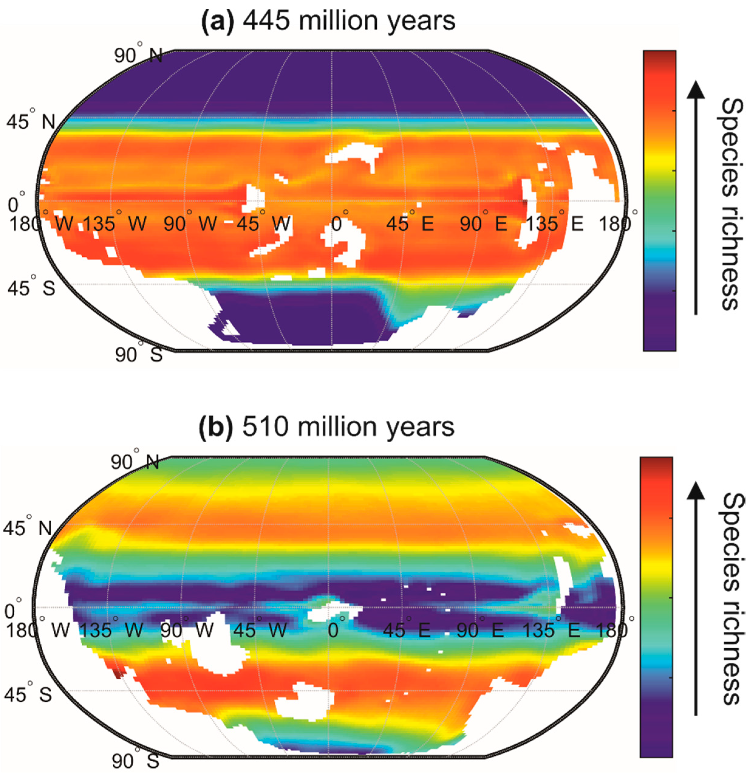 Biology 12 00339 g010 Biology 12 00339 g010