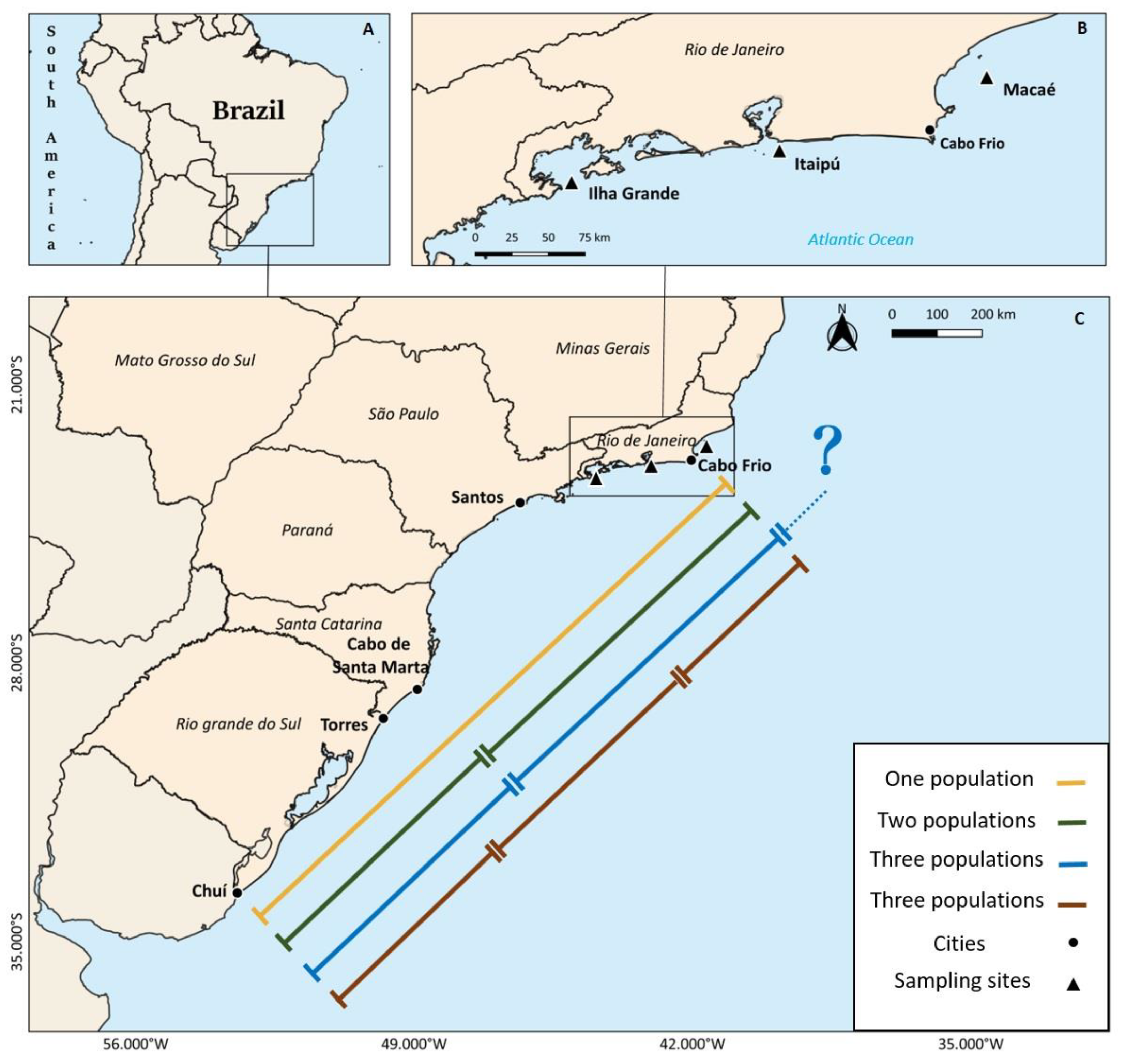 Biology 12 00360 g001 Biology 12 00360 g001