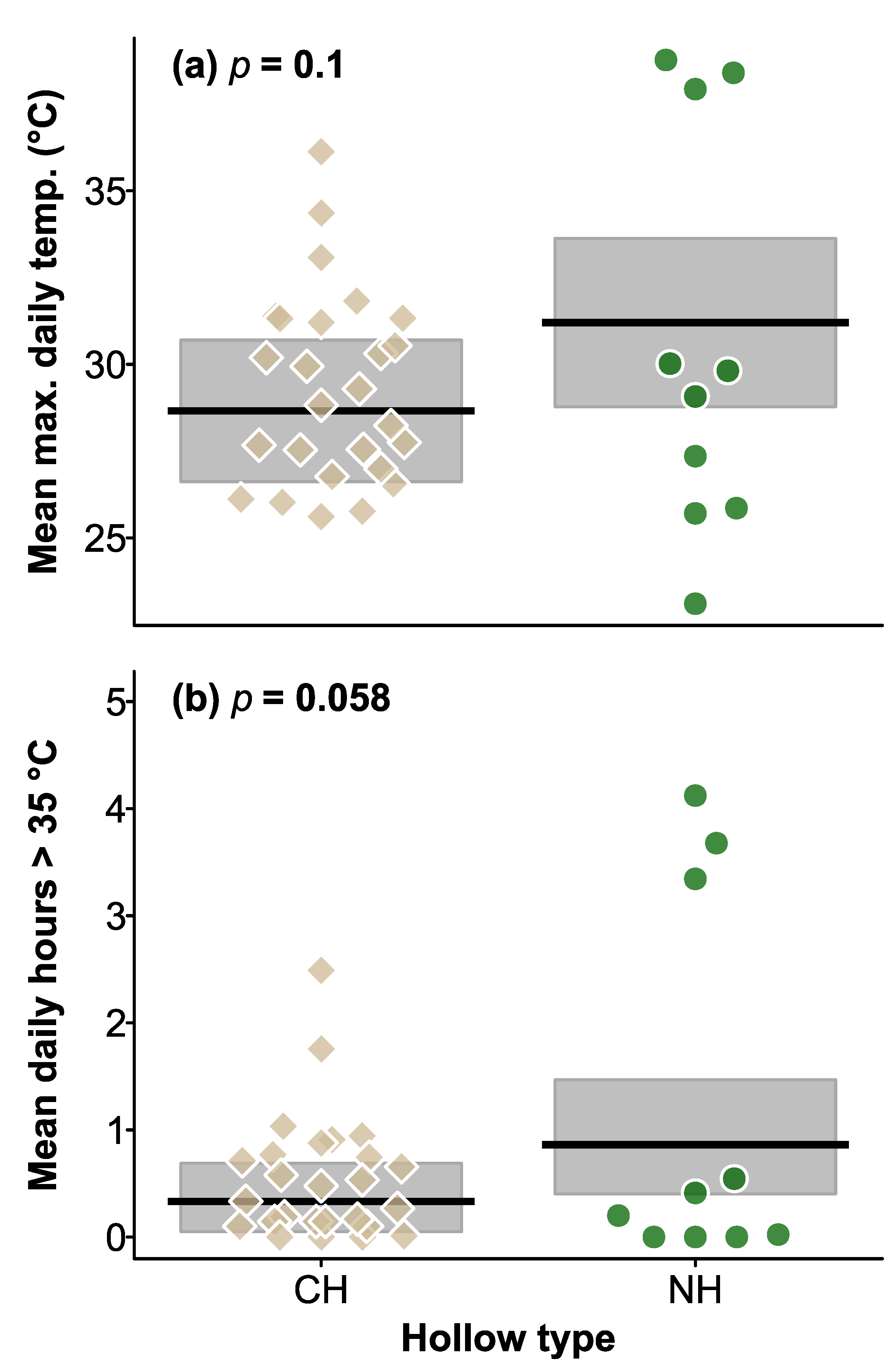 Biology 12 00361 g004 Biology 12 00361 g004