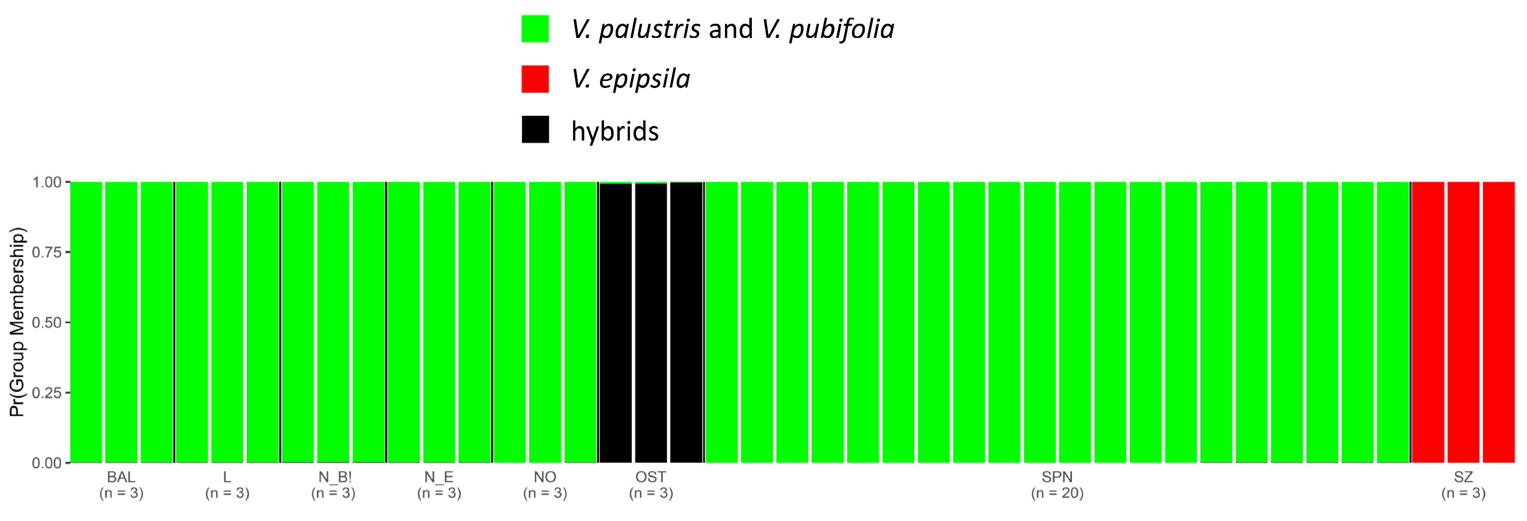 Biology 12 00362 g004