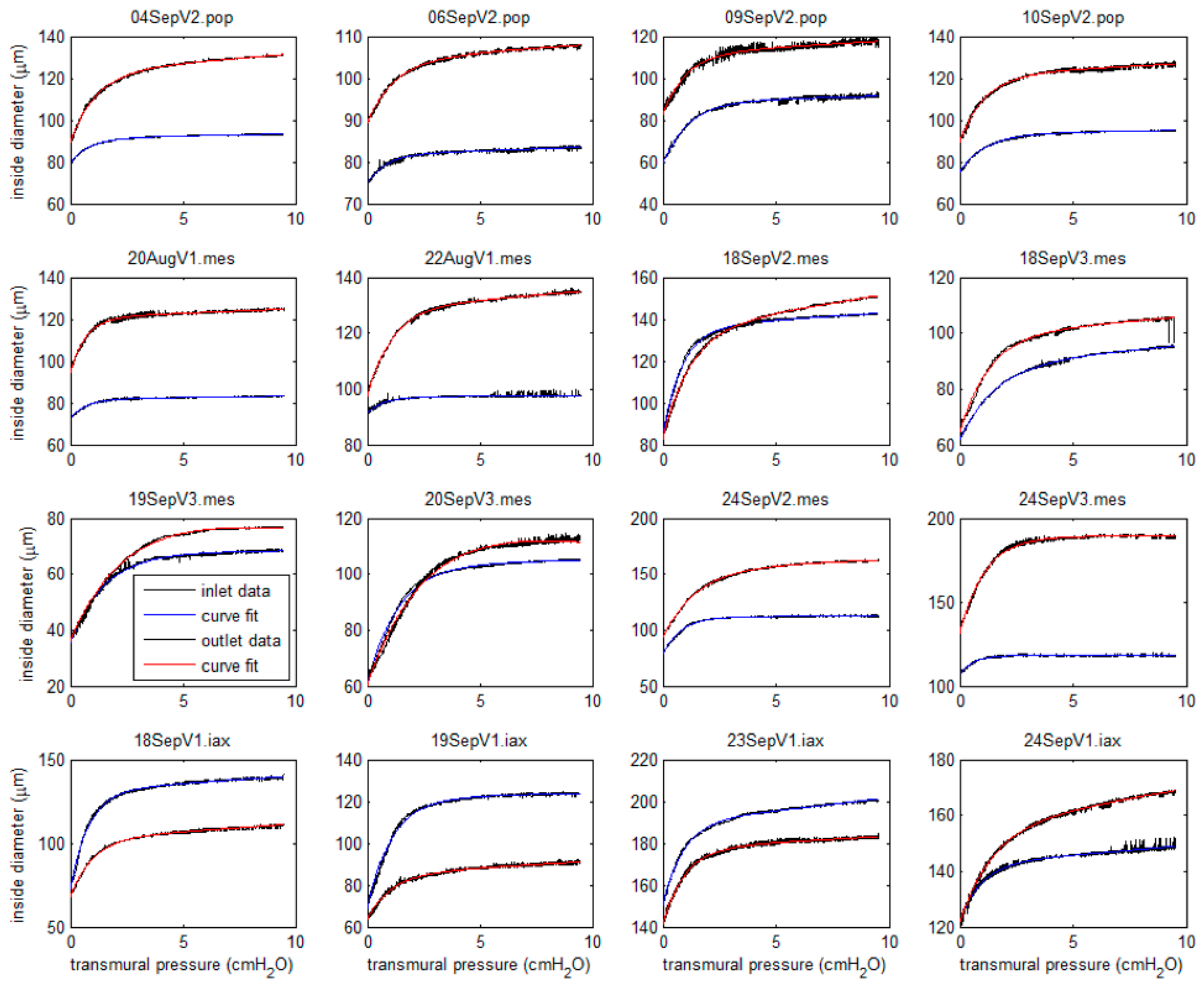 Biology 12 00379 g004
