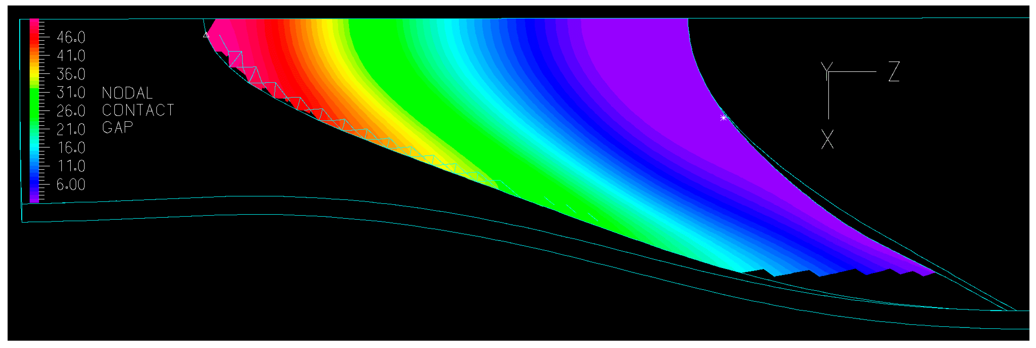 Biology 12 00379 g008