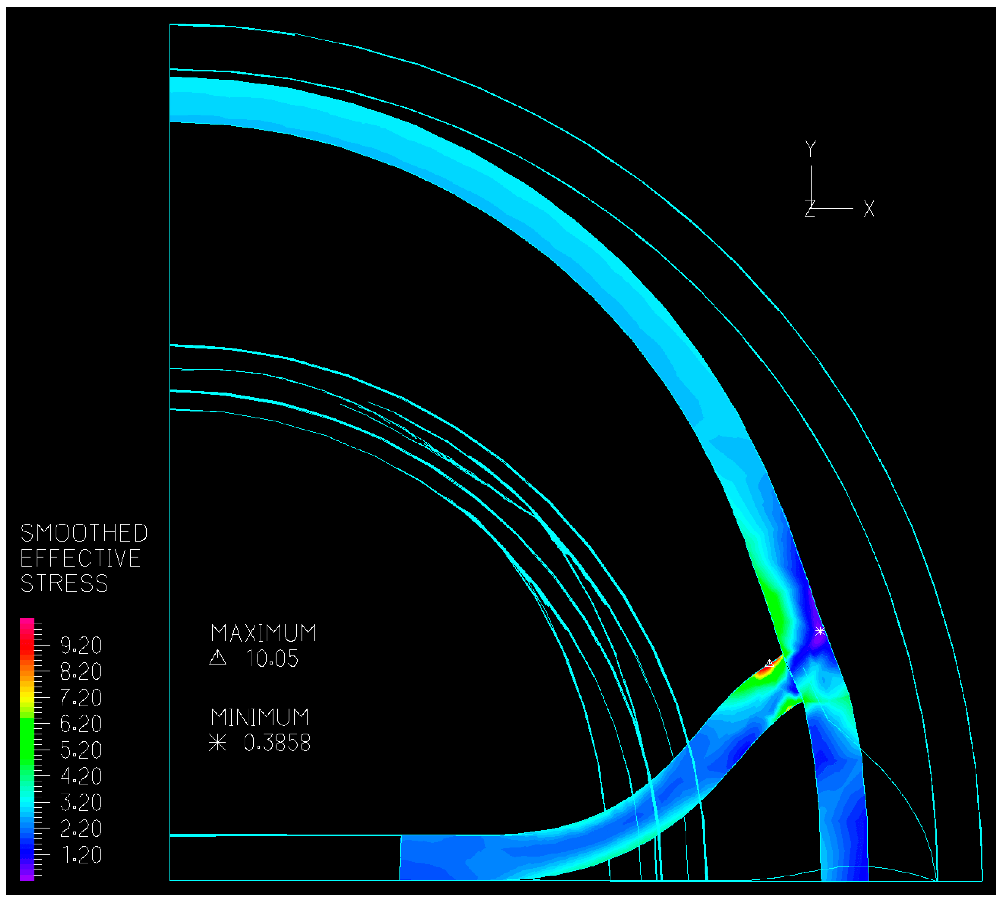 Biology 12 00379 g009