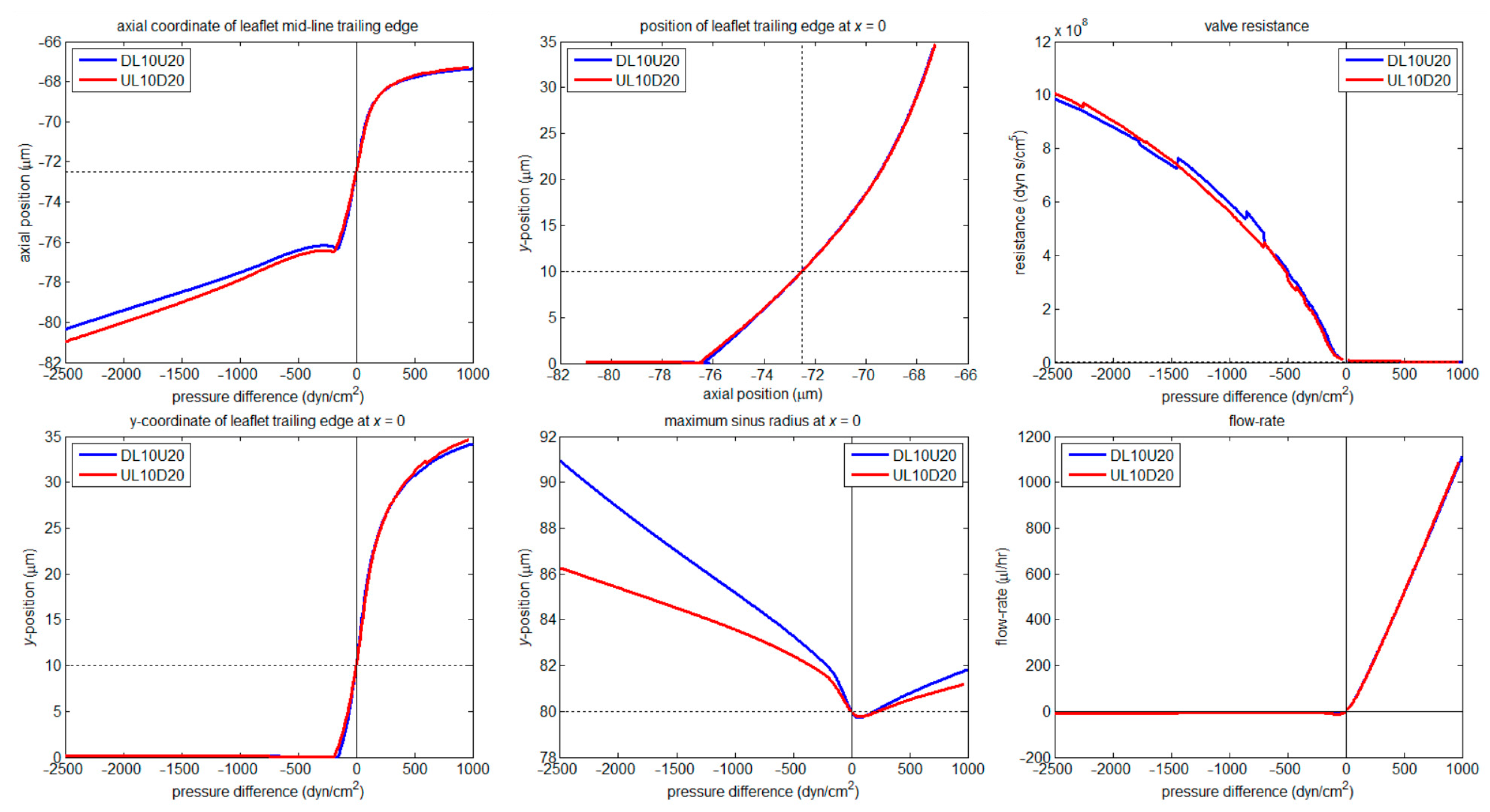 Biology 12 00379 g011