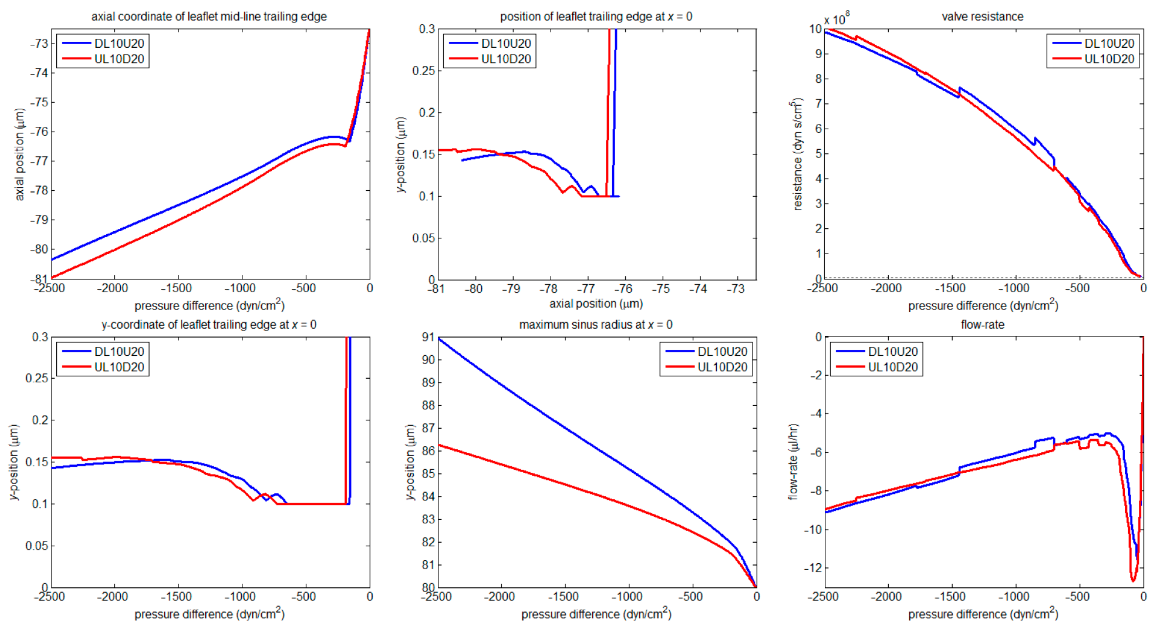 Biology 12 00379 g012
