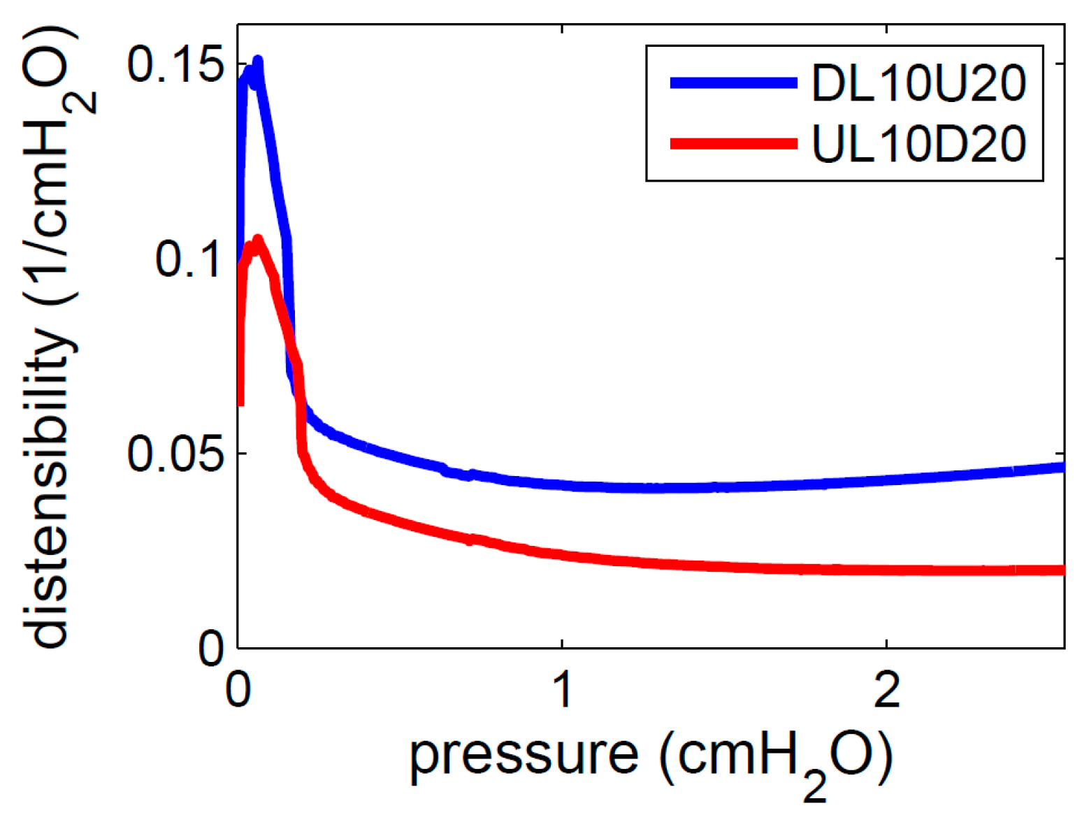 Biology 12 00379 g013