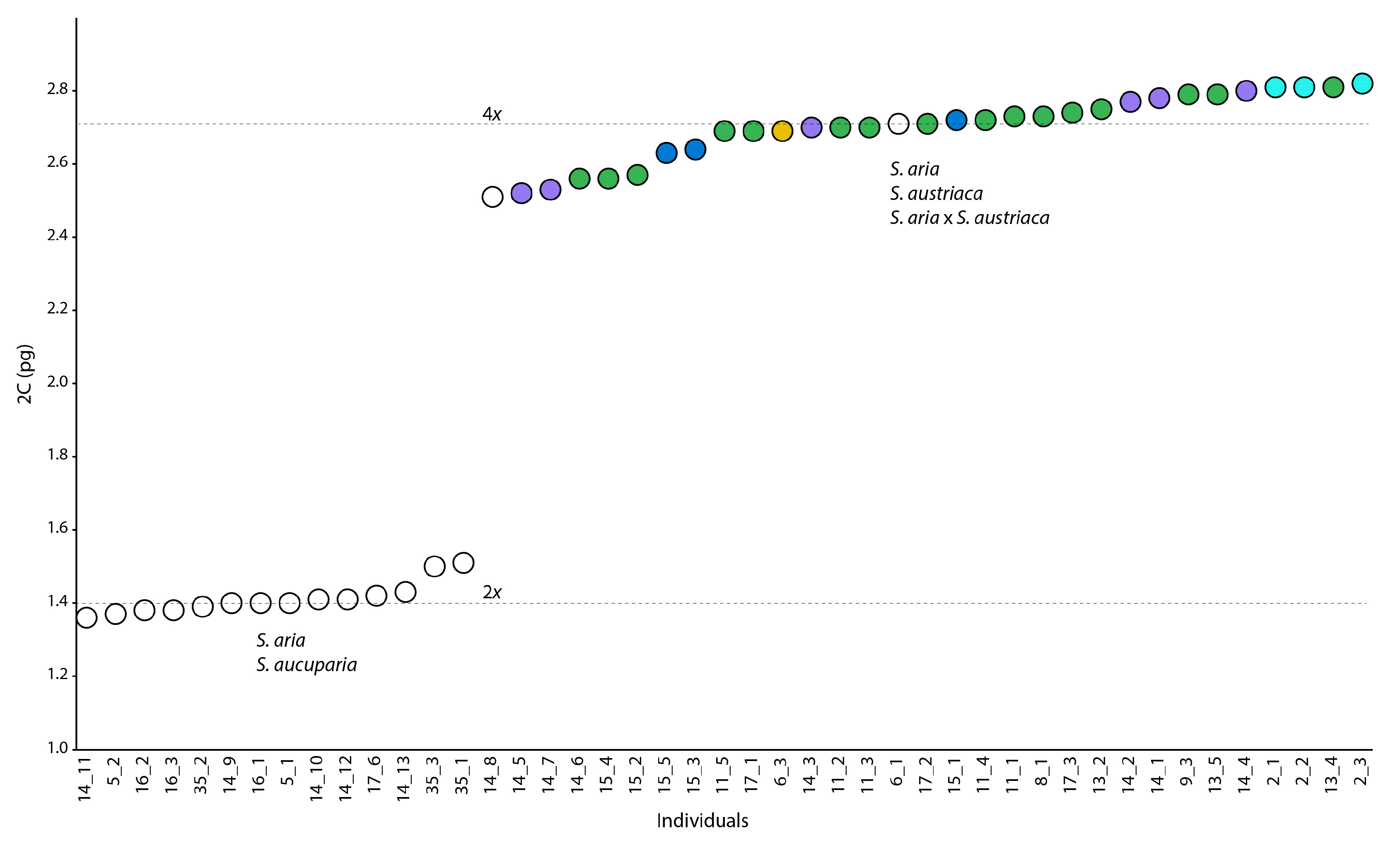 Biology 12 00380 g004