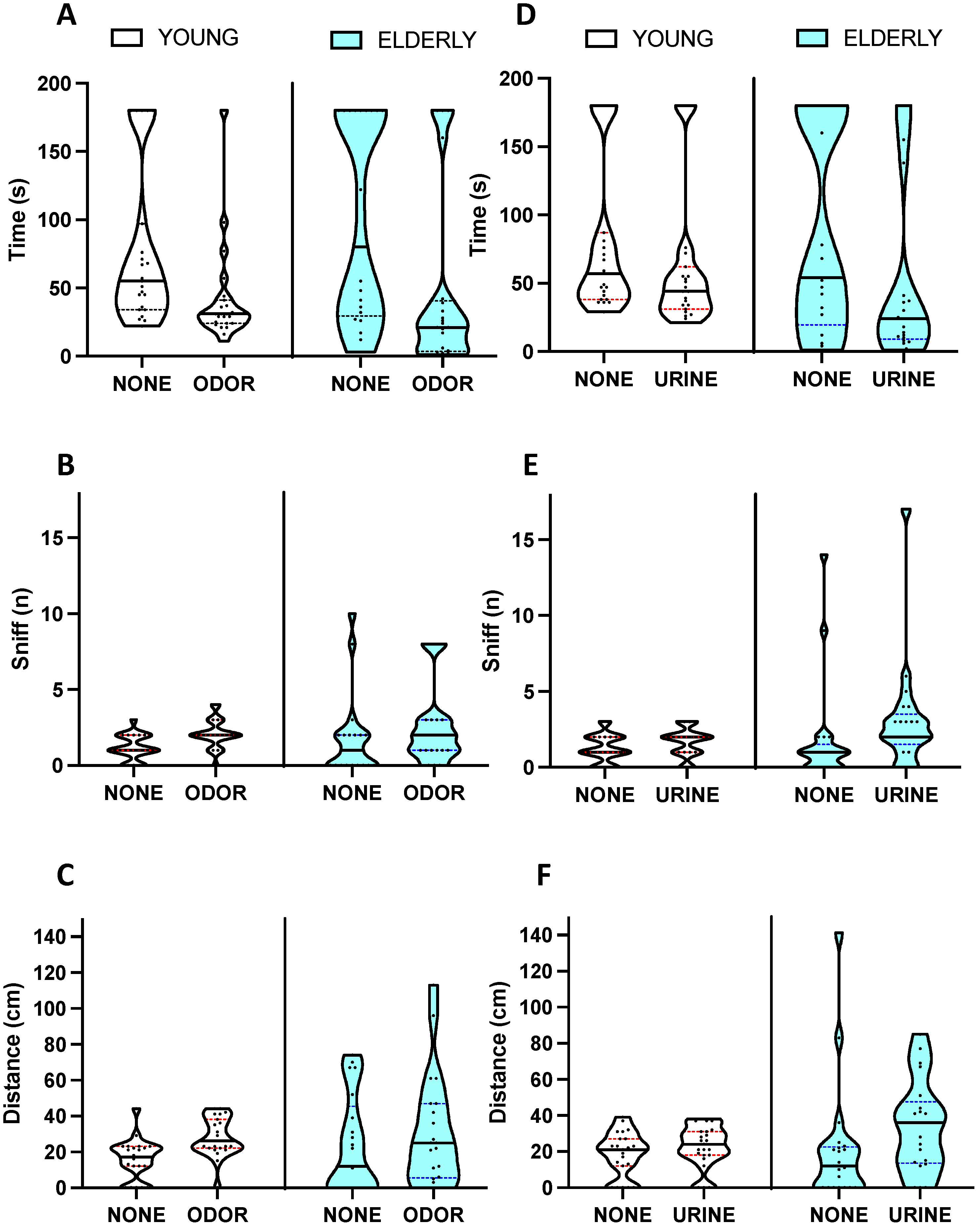 Biology 12 00381 g004 Biology 12 00381 g004