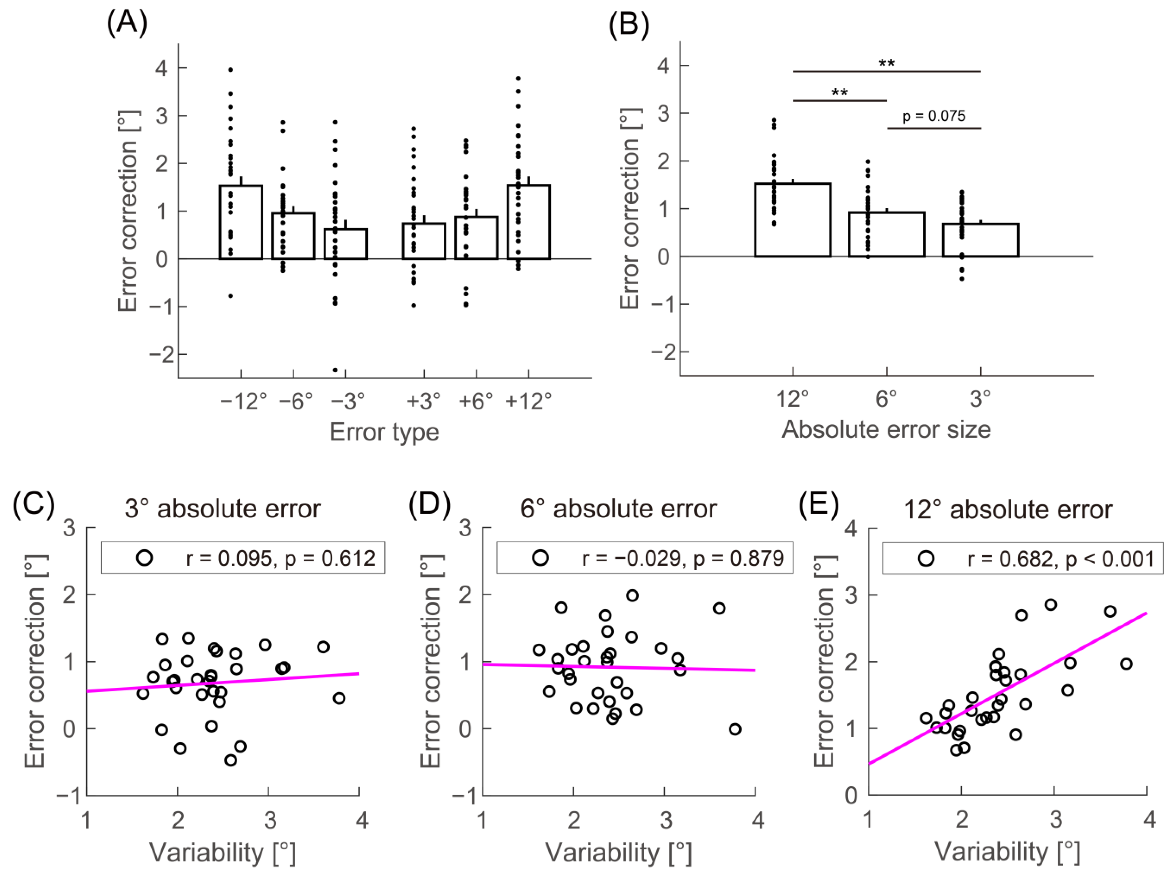 Biology 12 00404 g002