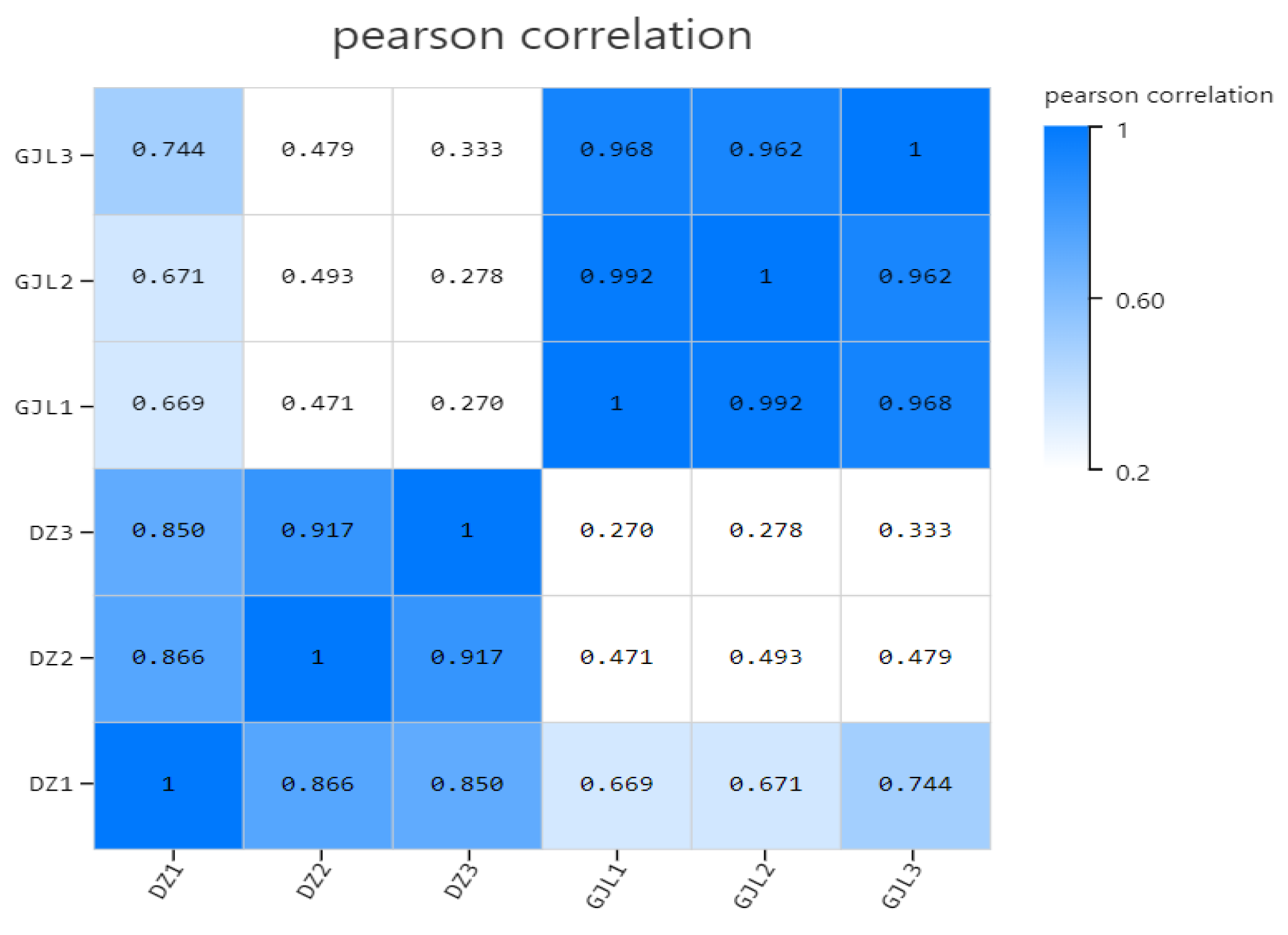 Biology 12 00405 g002 Biology 12 00405 g002