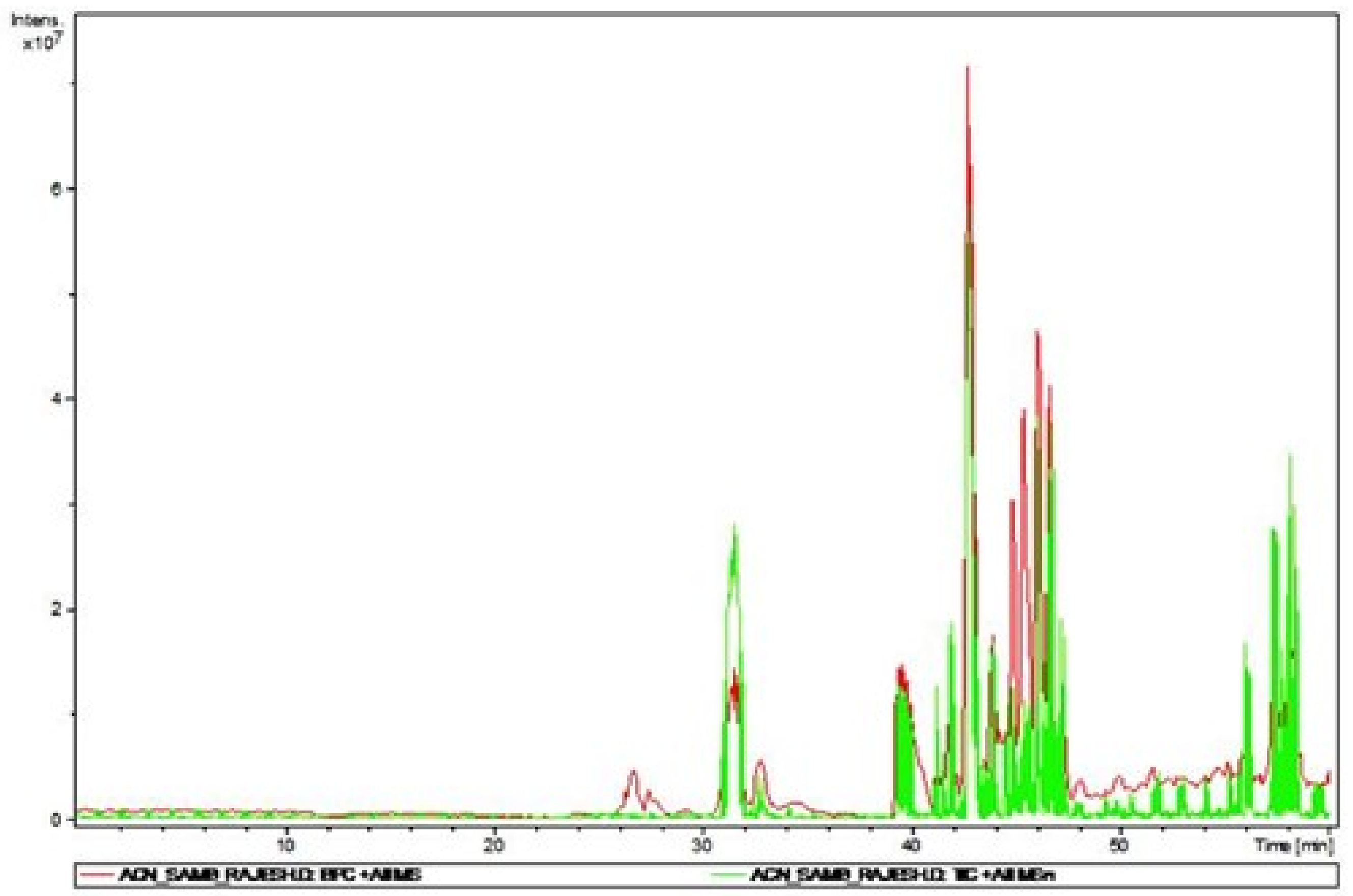 Biology 12 00412 g001 Biology 12 00412 g001