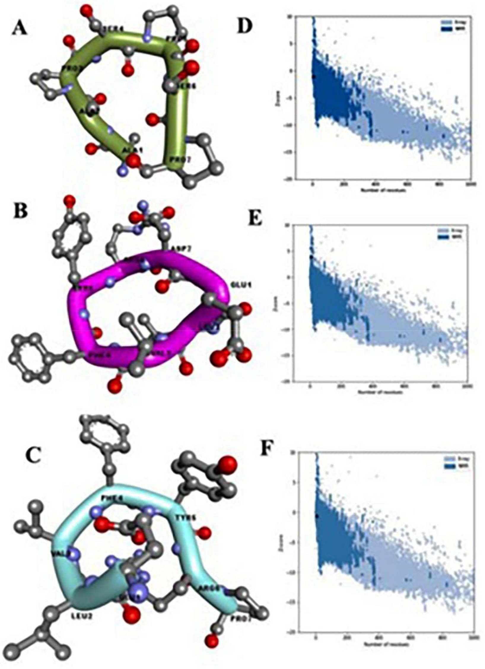 Biology 12 00412 g004 Biology 12 00412 g004