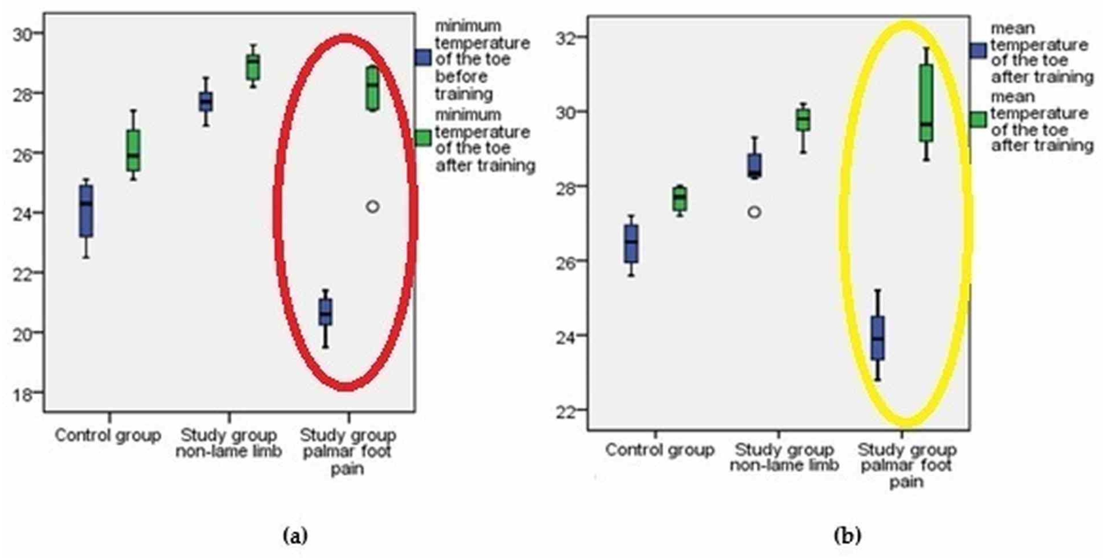 Biology 12 00423 g007