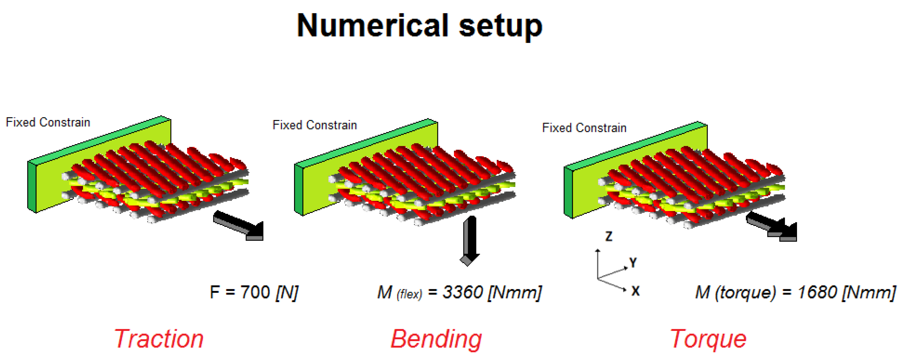 Biology 12 00424 g002 Biology 12 00424 g002