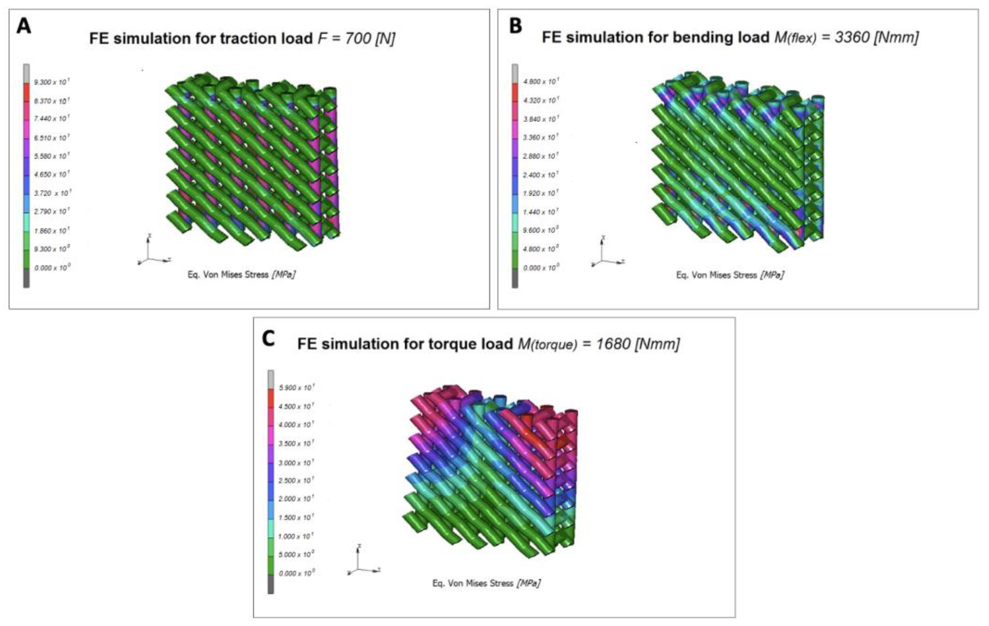 Biology 12 00424 g004 Biology 12 00424 g004