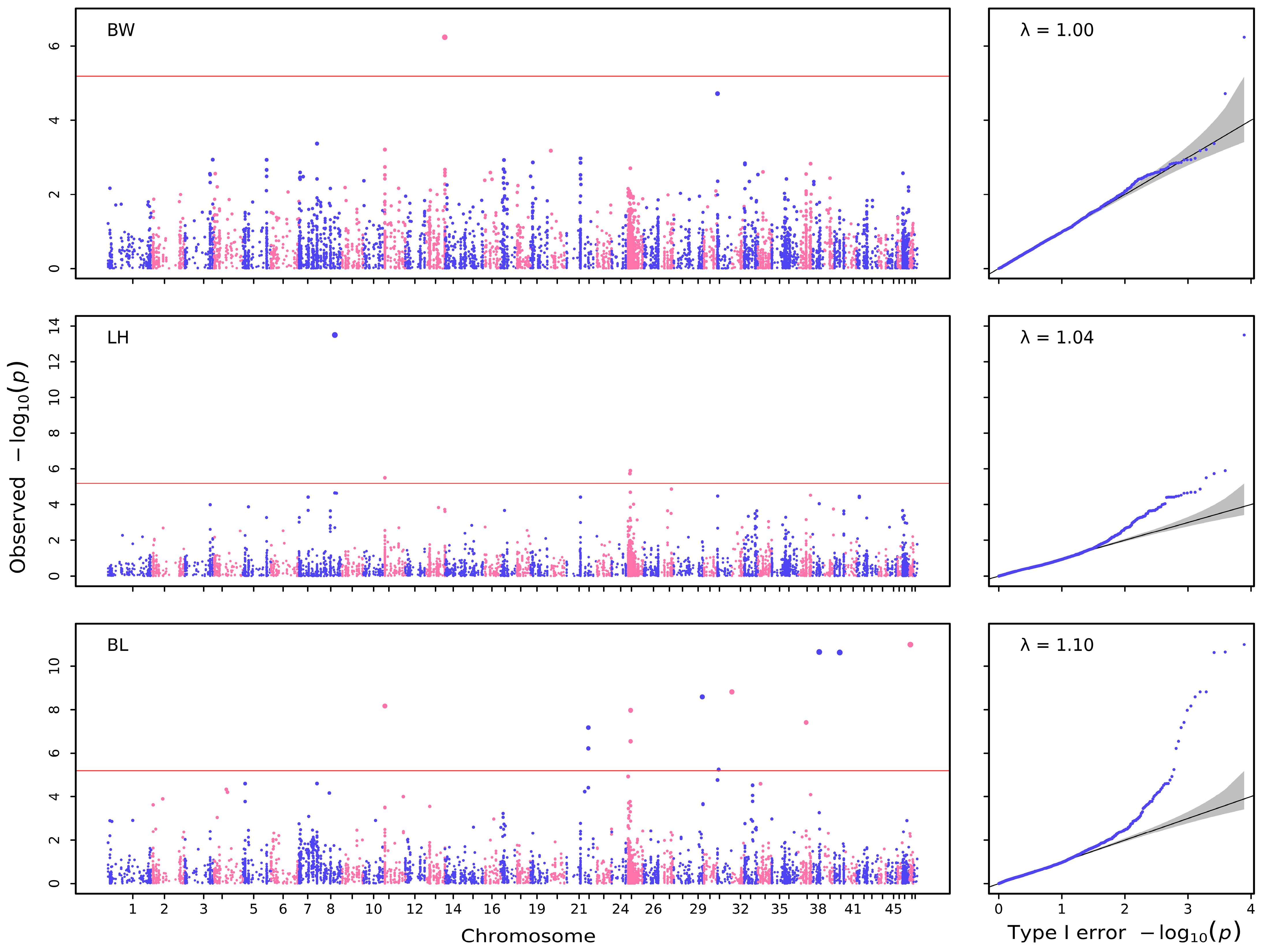 Biology 12 00429 g002