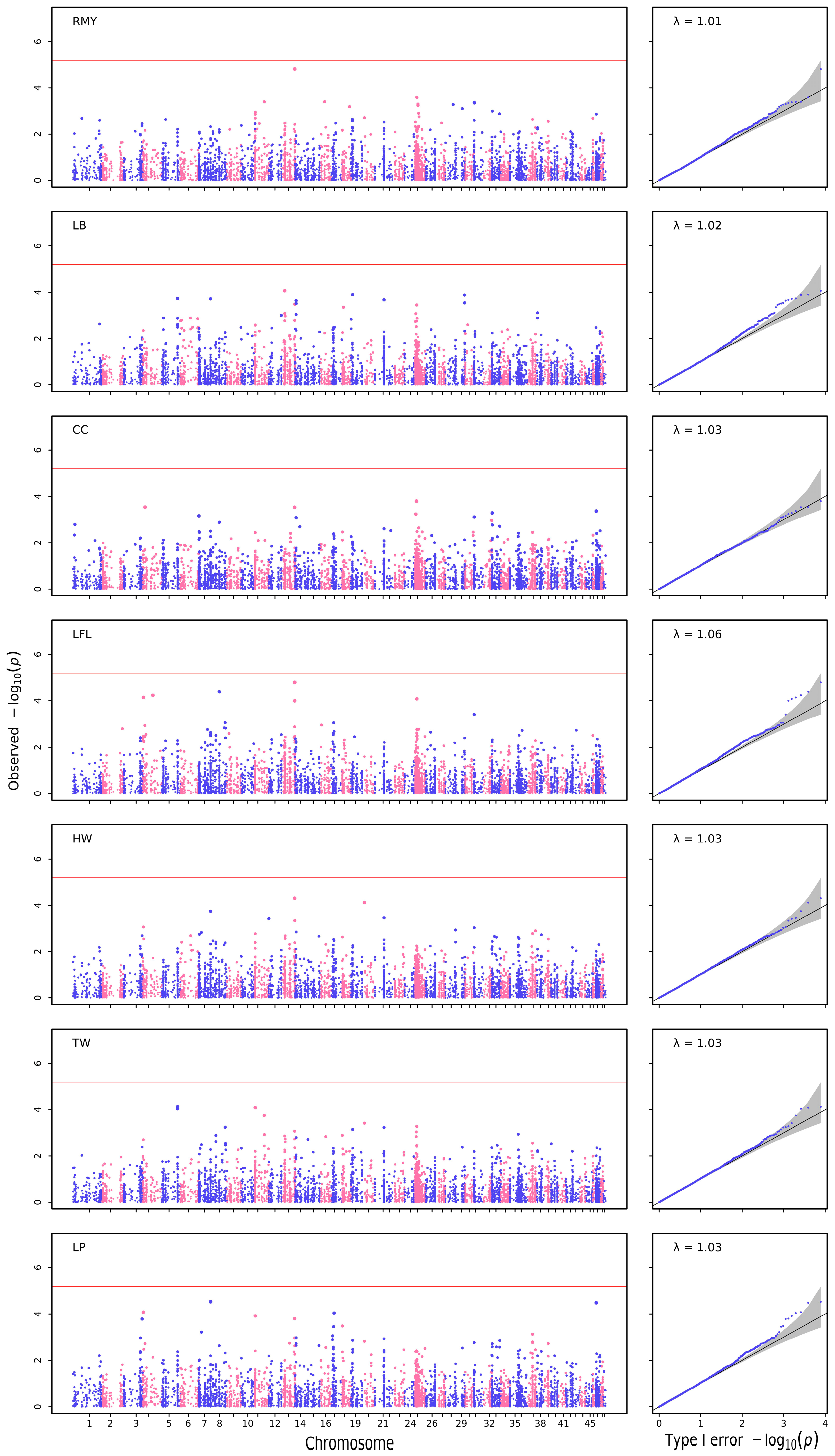 Biology 12 00429 g003