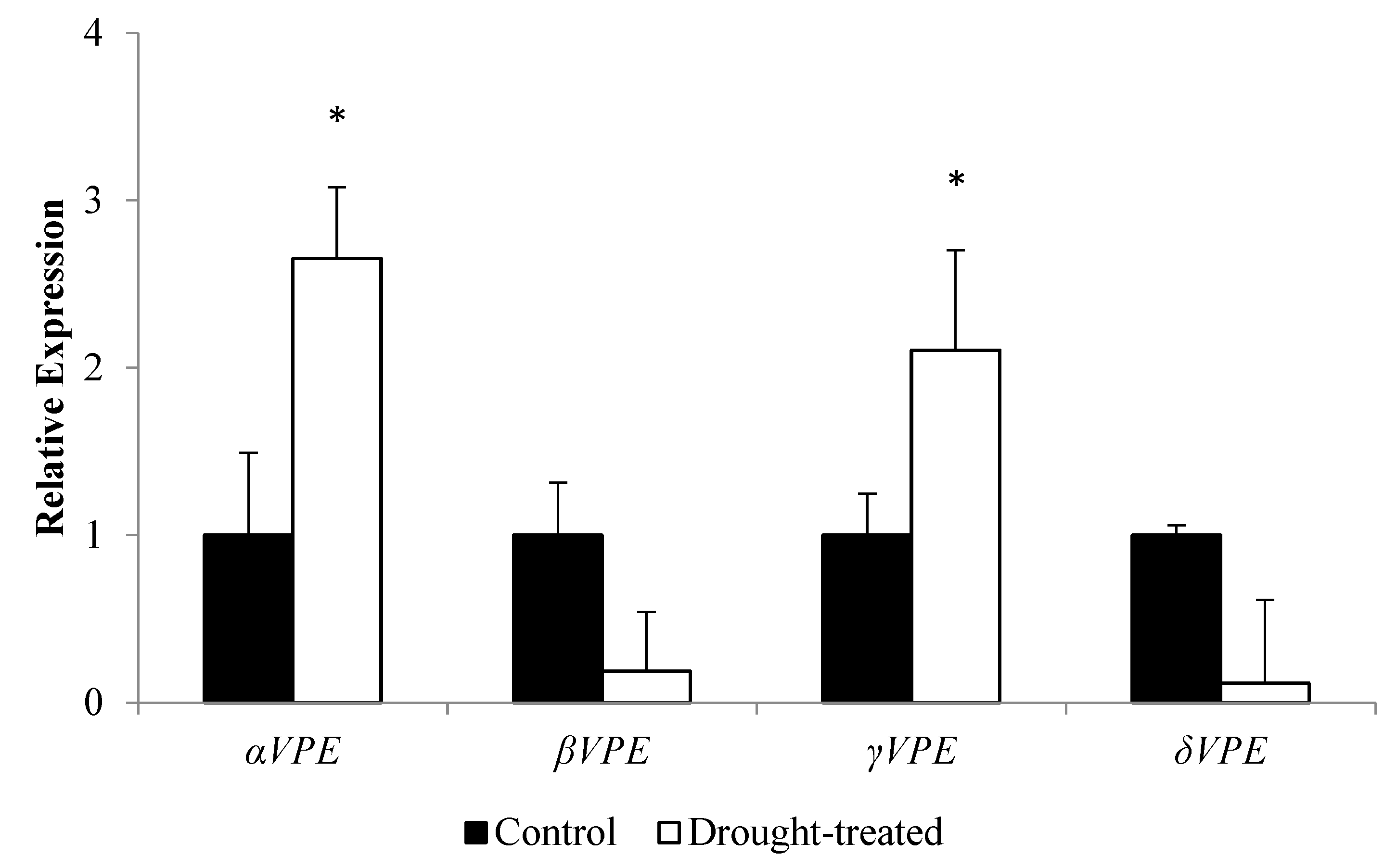 Biology 12 00430 g002 Biology 12 00430 g002