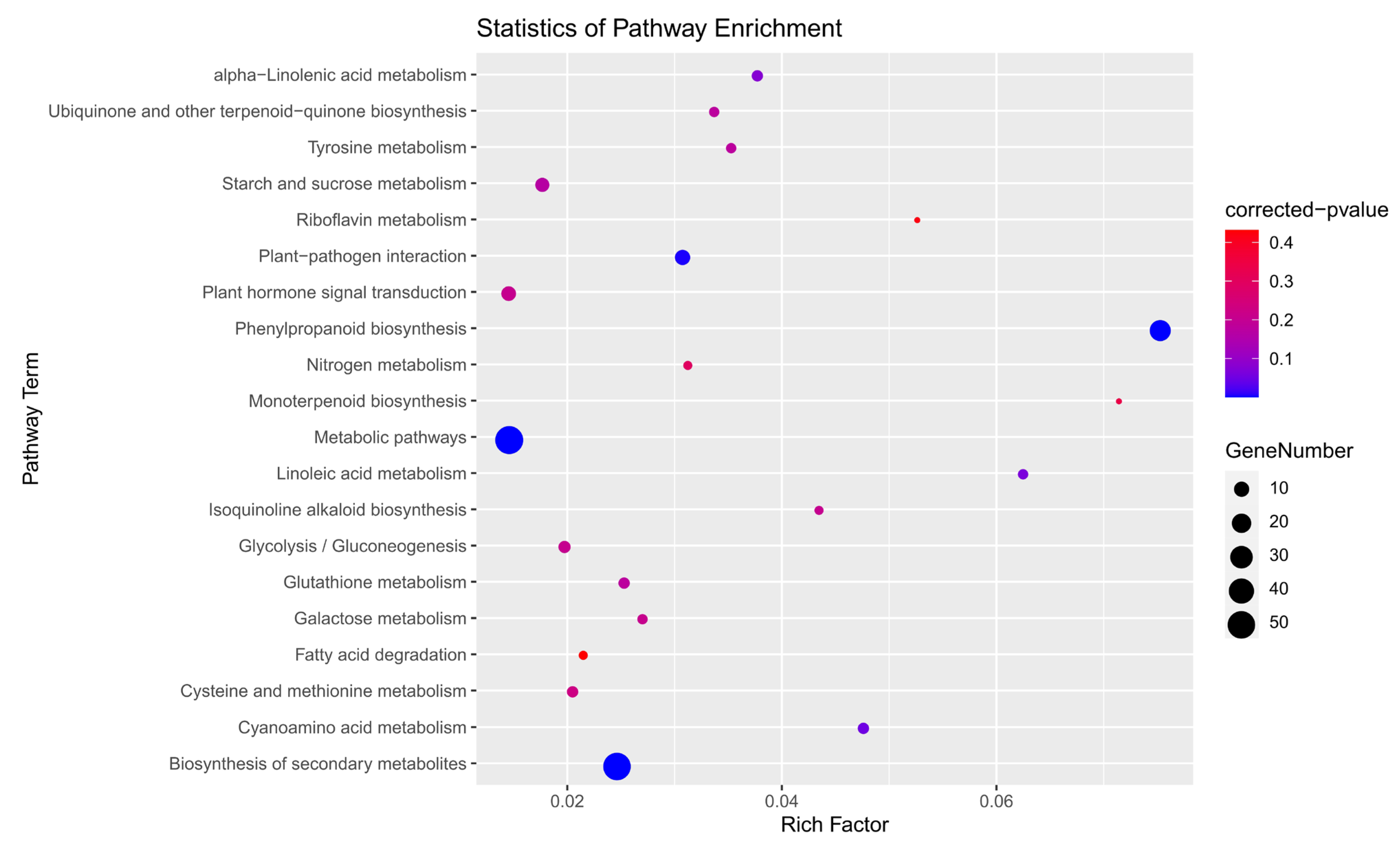 Biology 12 00439 g011 Biology 12 00439 g011
