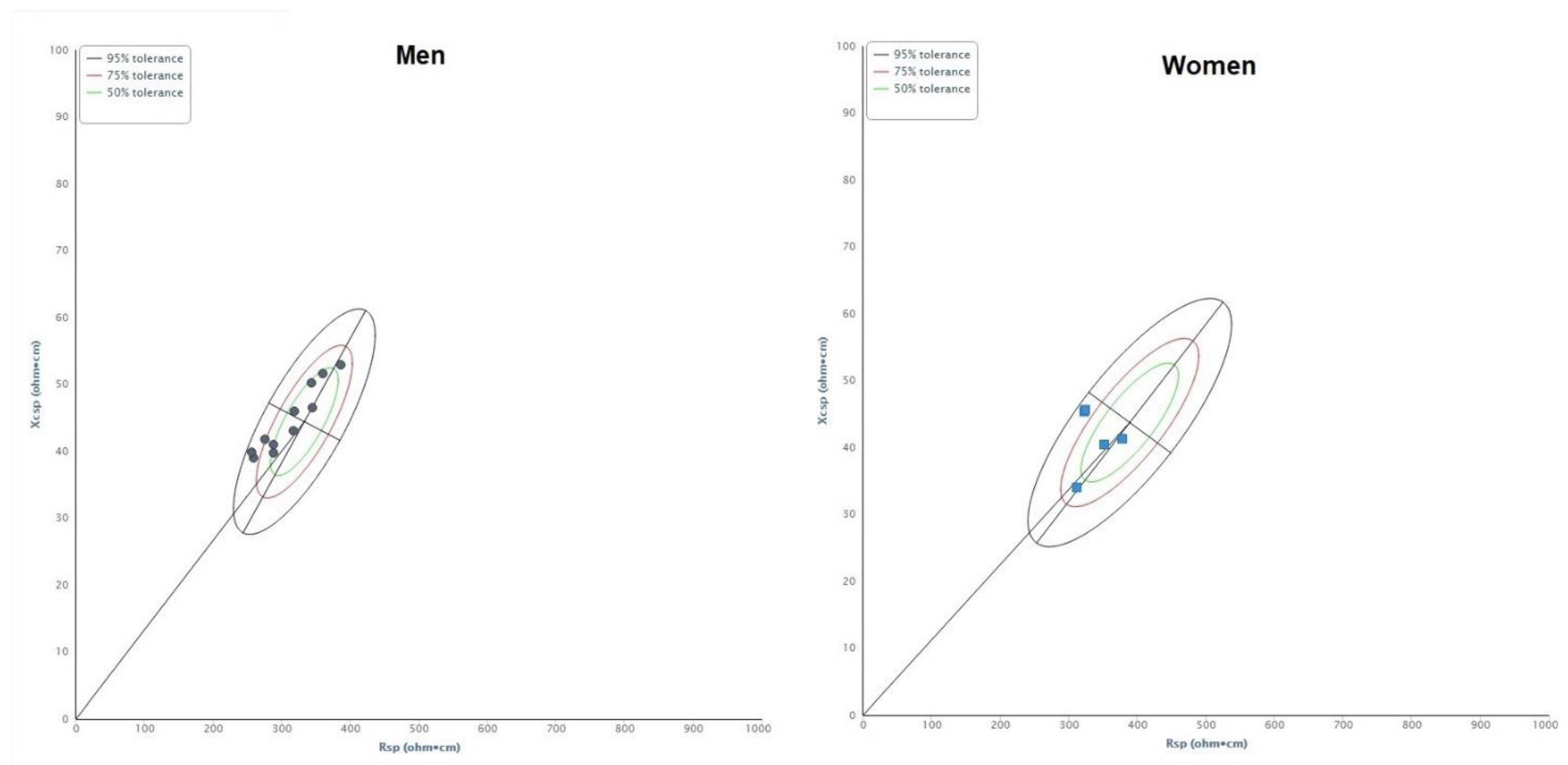 Biology 12 00440 g001 Biology 12 00440 g001