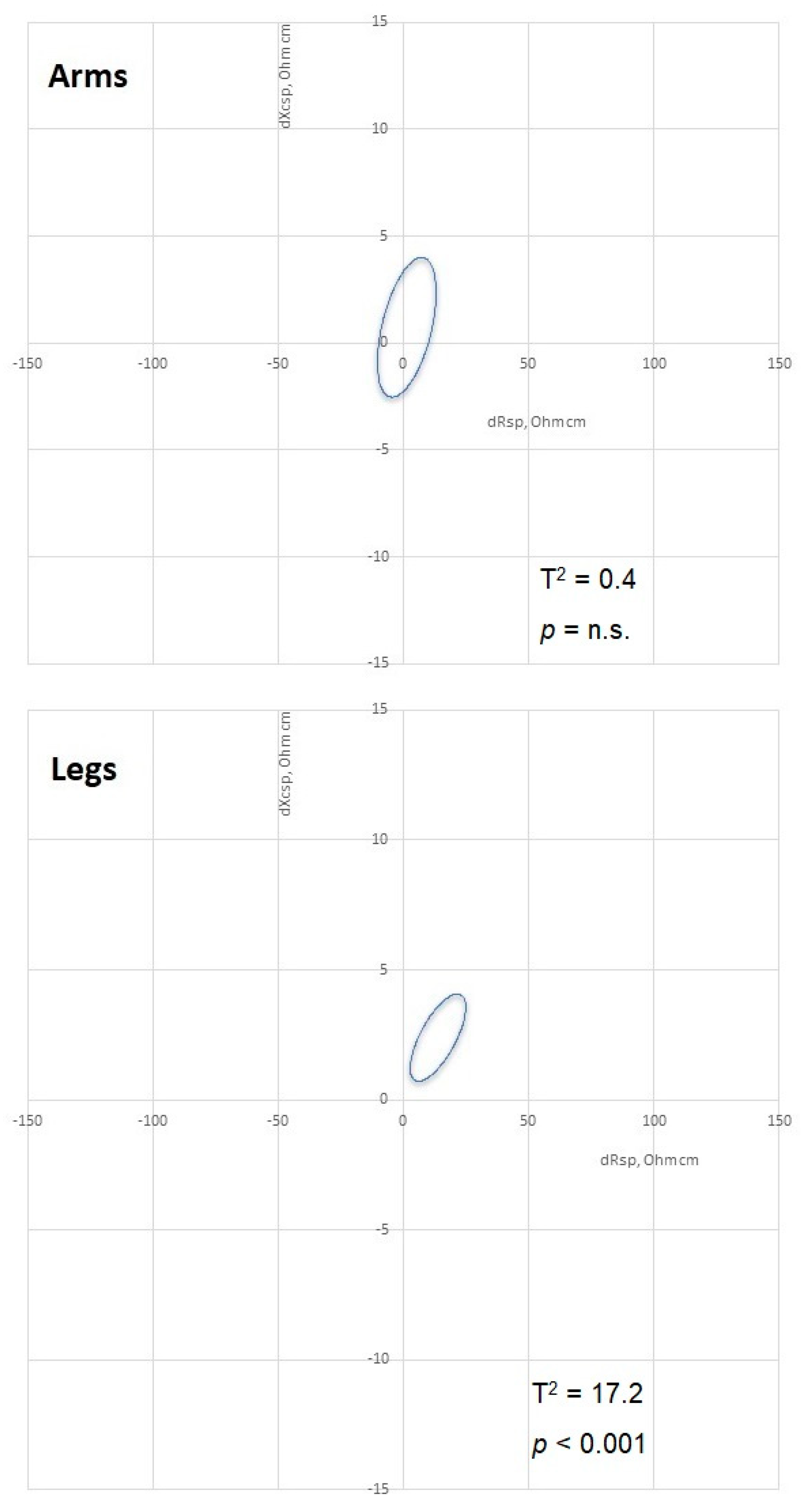 Biology 12 00440 g002 Biology 12 00440 g002