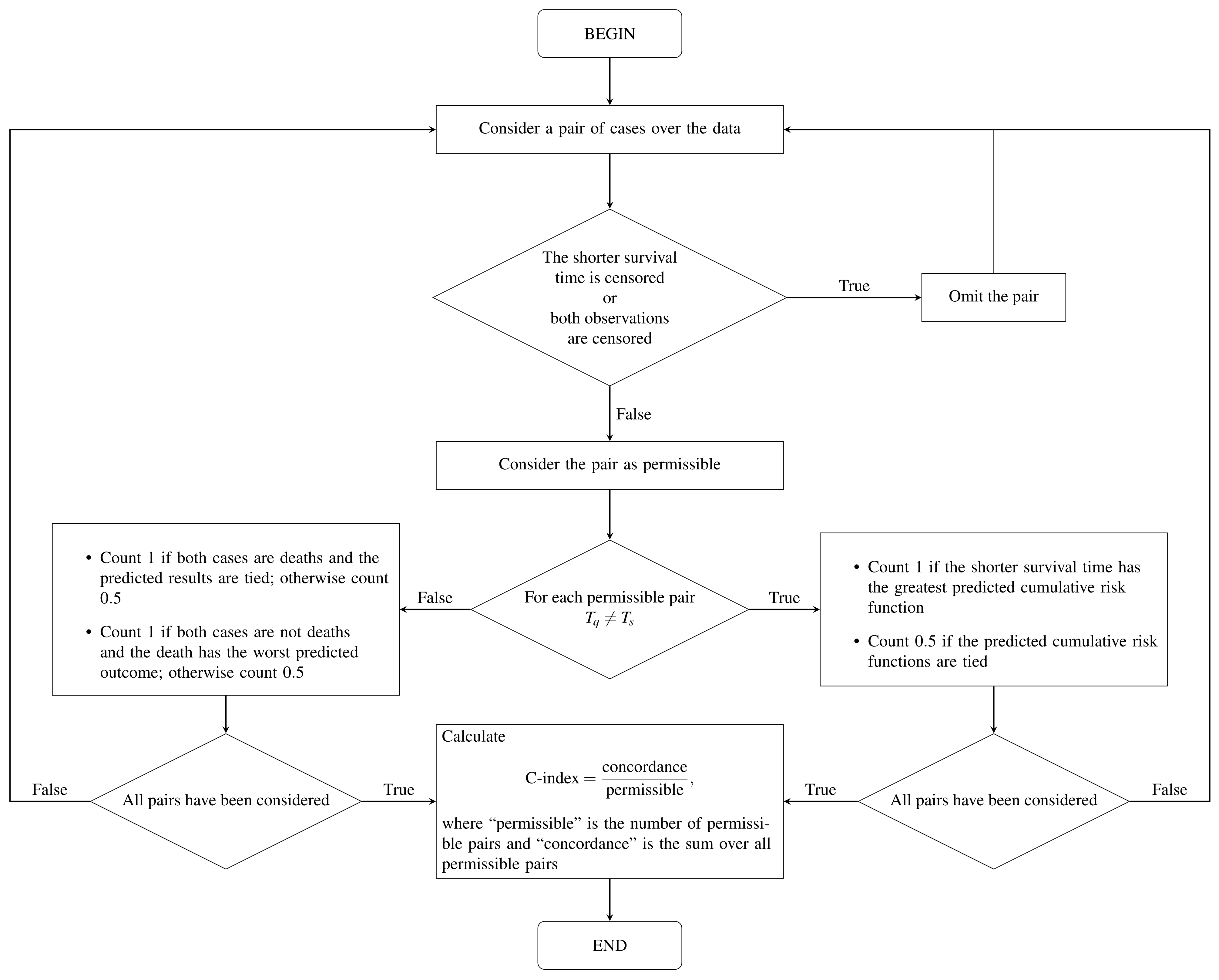 Biology 12 00442 g002 Biology 12 00442 g002