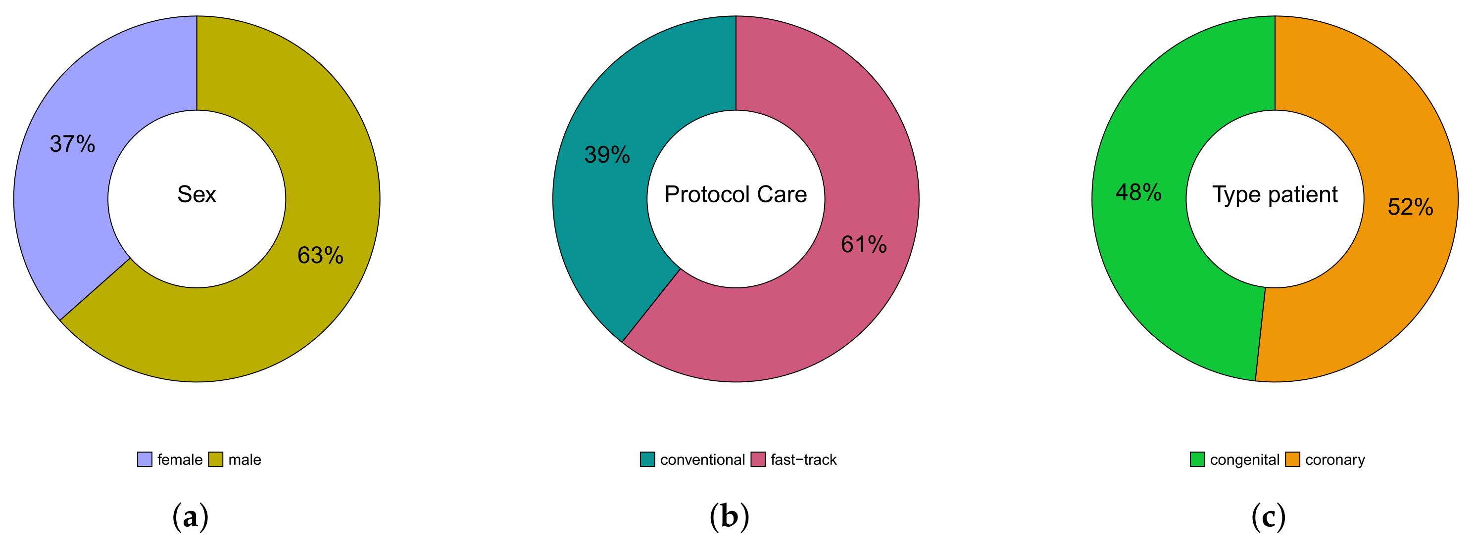 Biology 12 00442 g003 Biology 12 00442 g003