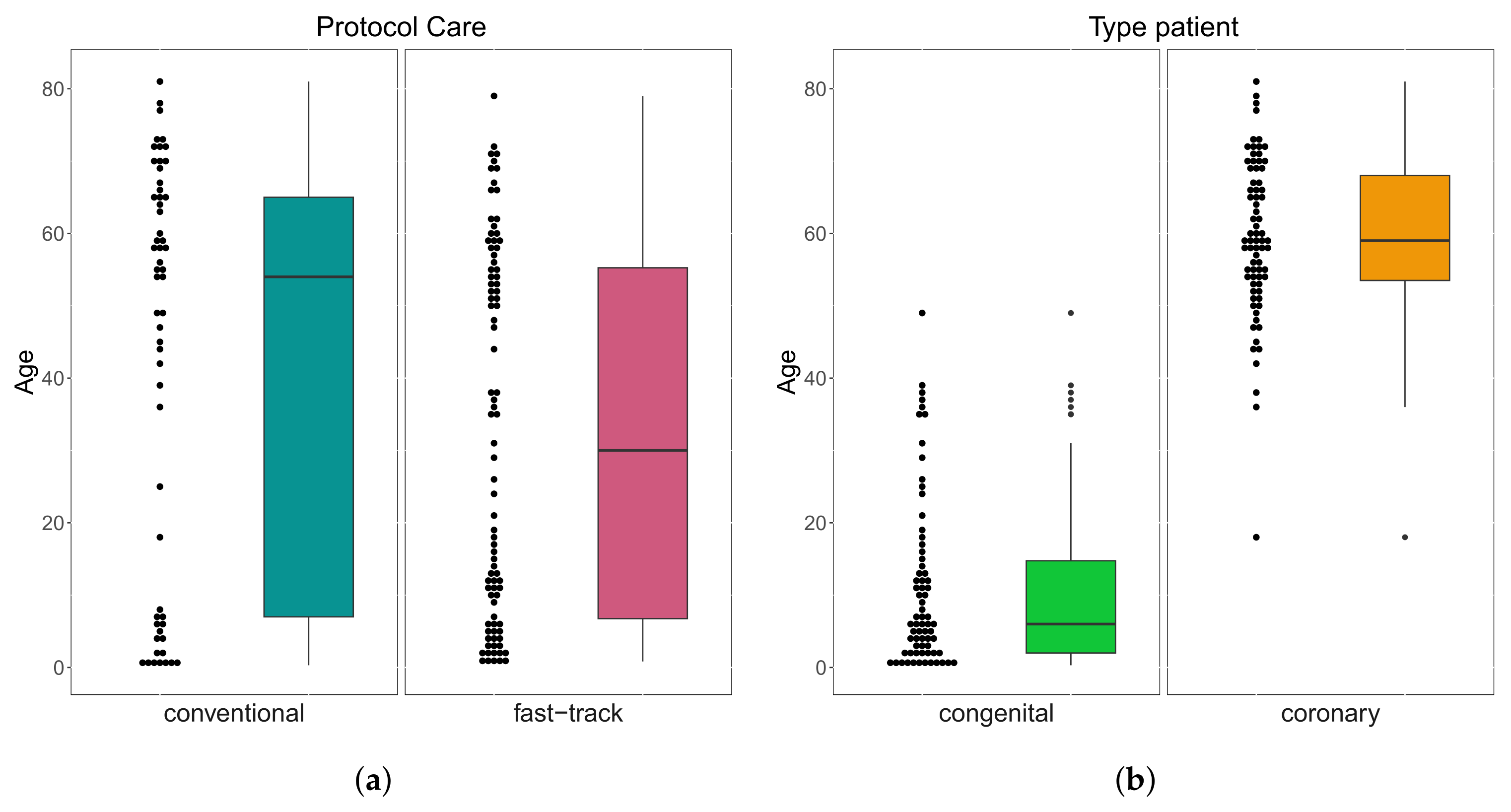 Biology 12 00442 g004 Biology 12 00442 g004
