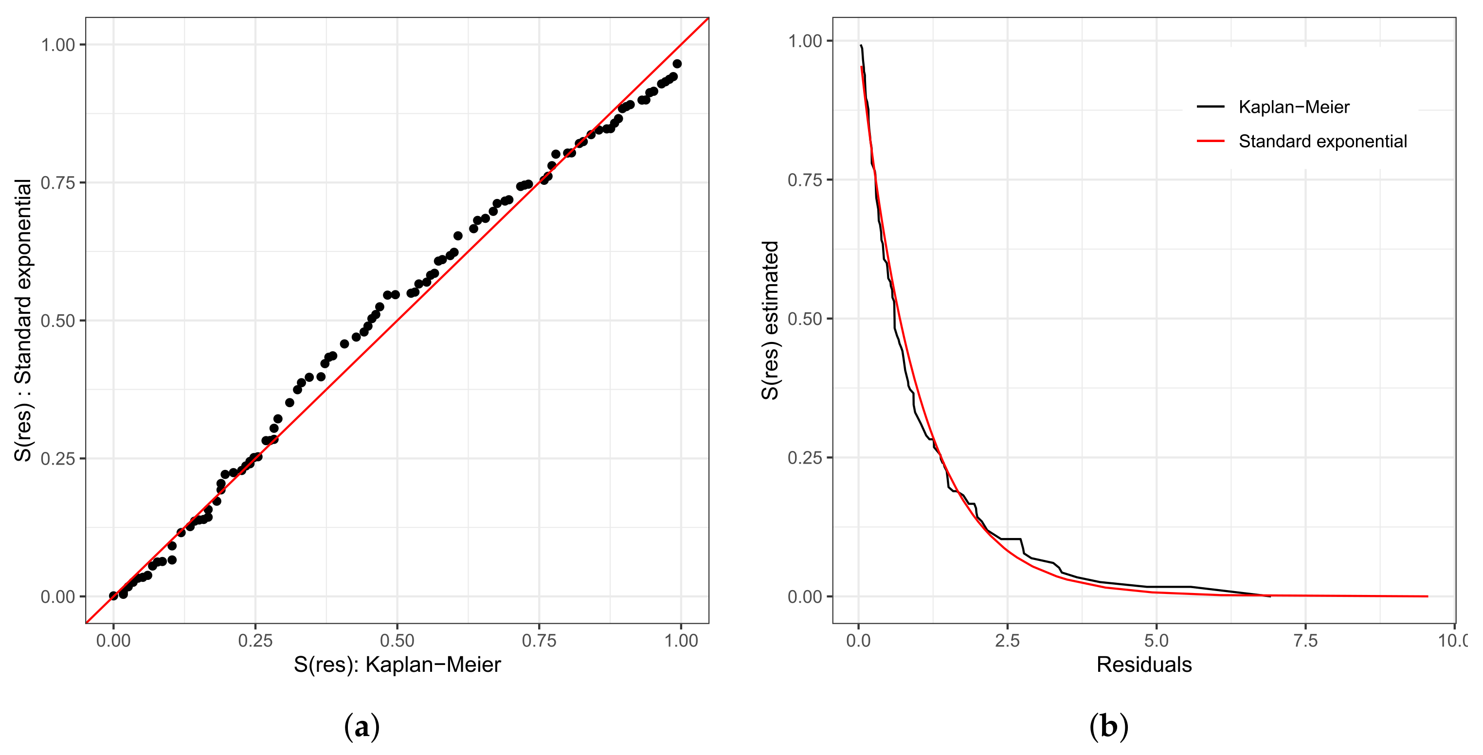 Biology 12 00442 g007a Biology 12 00442 g007a