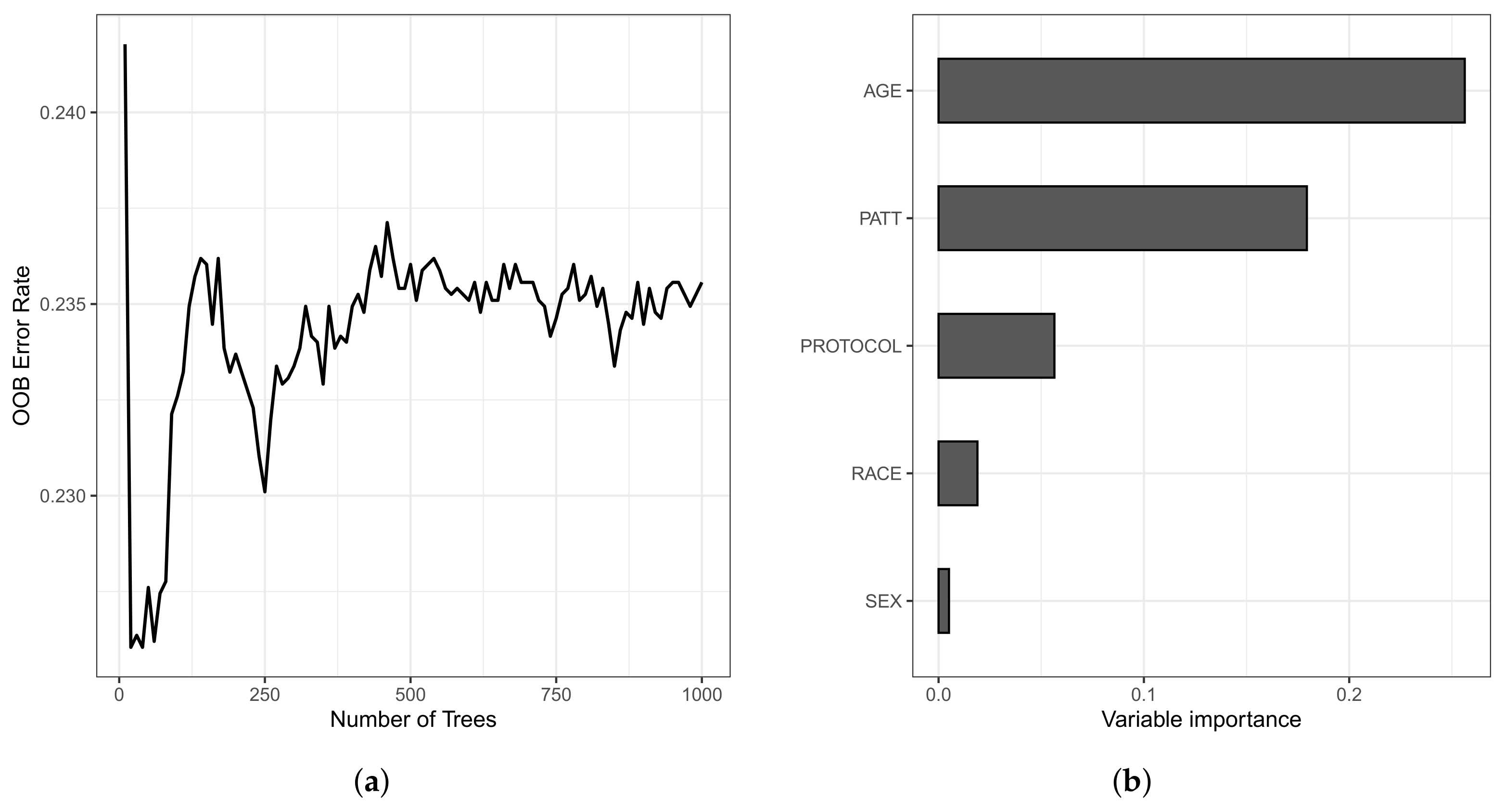 Biology 12 00442 g008 Biology 12 00442 g008