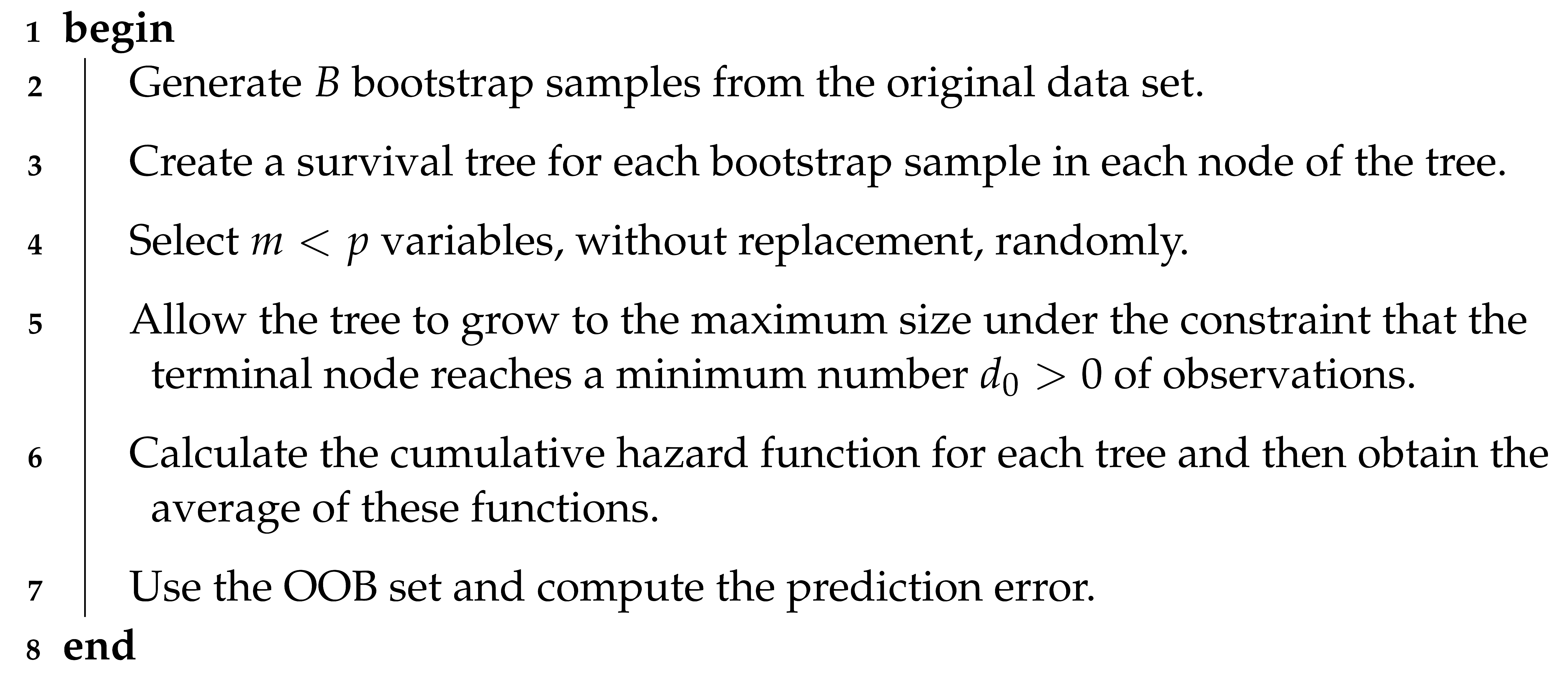 Biology 12 00442 i001 Biology 12 00442 i001