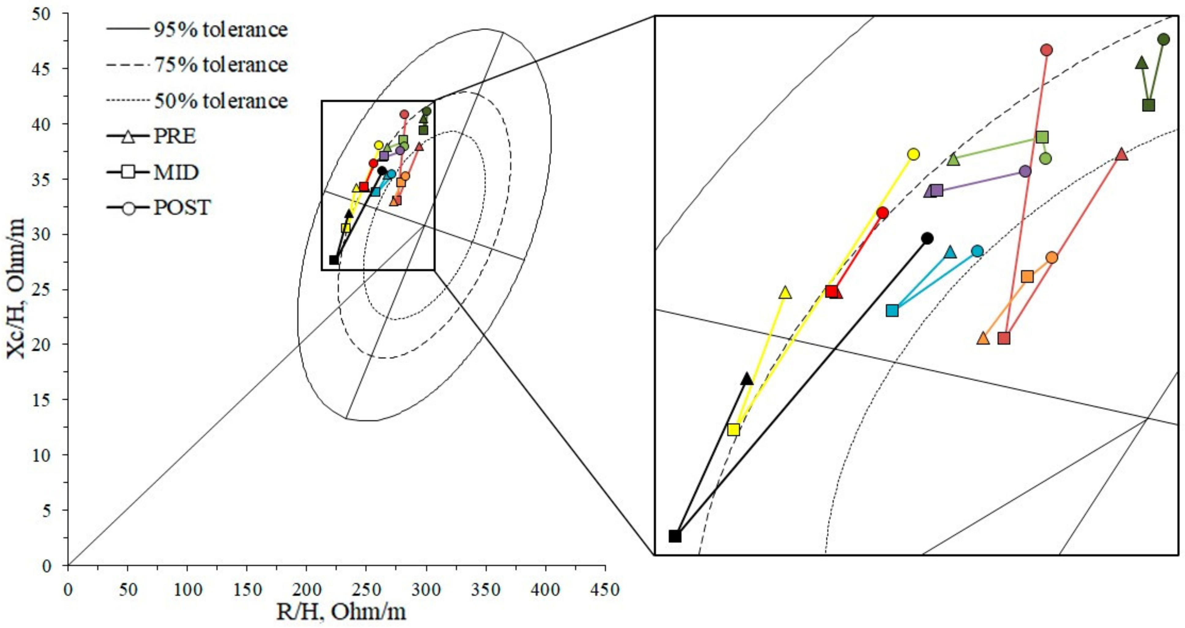 Biology 12 00450 g002