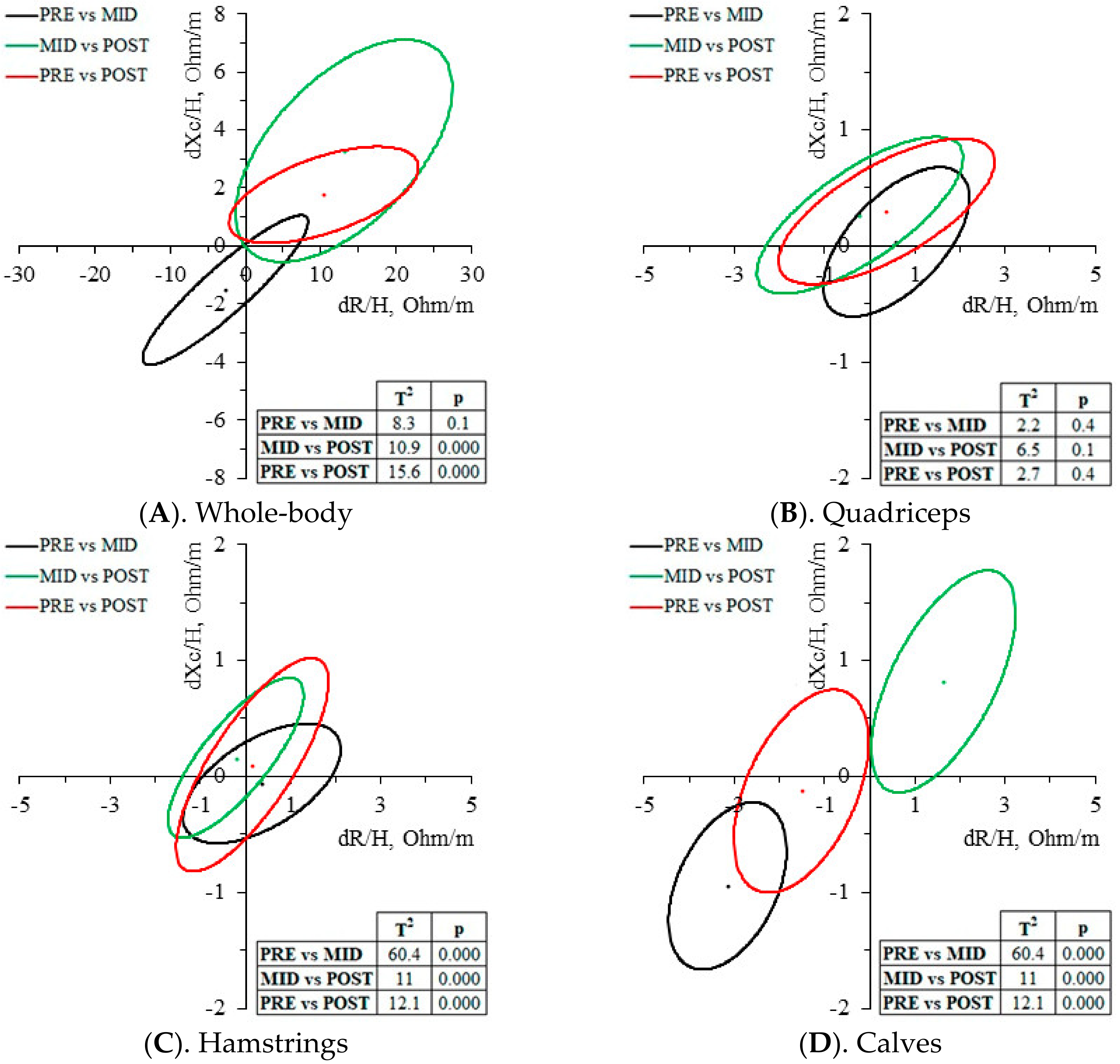 Biology 12 00450 g003