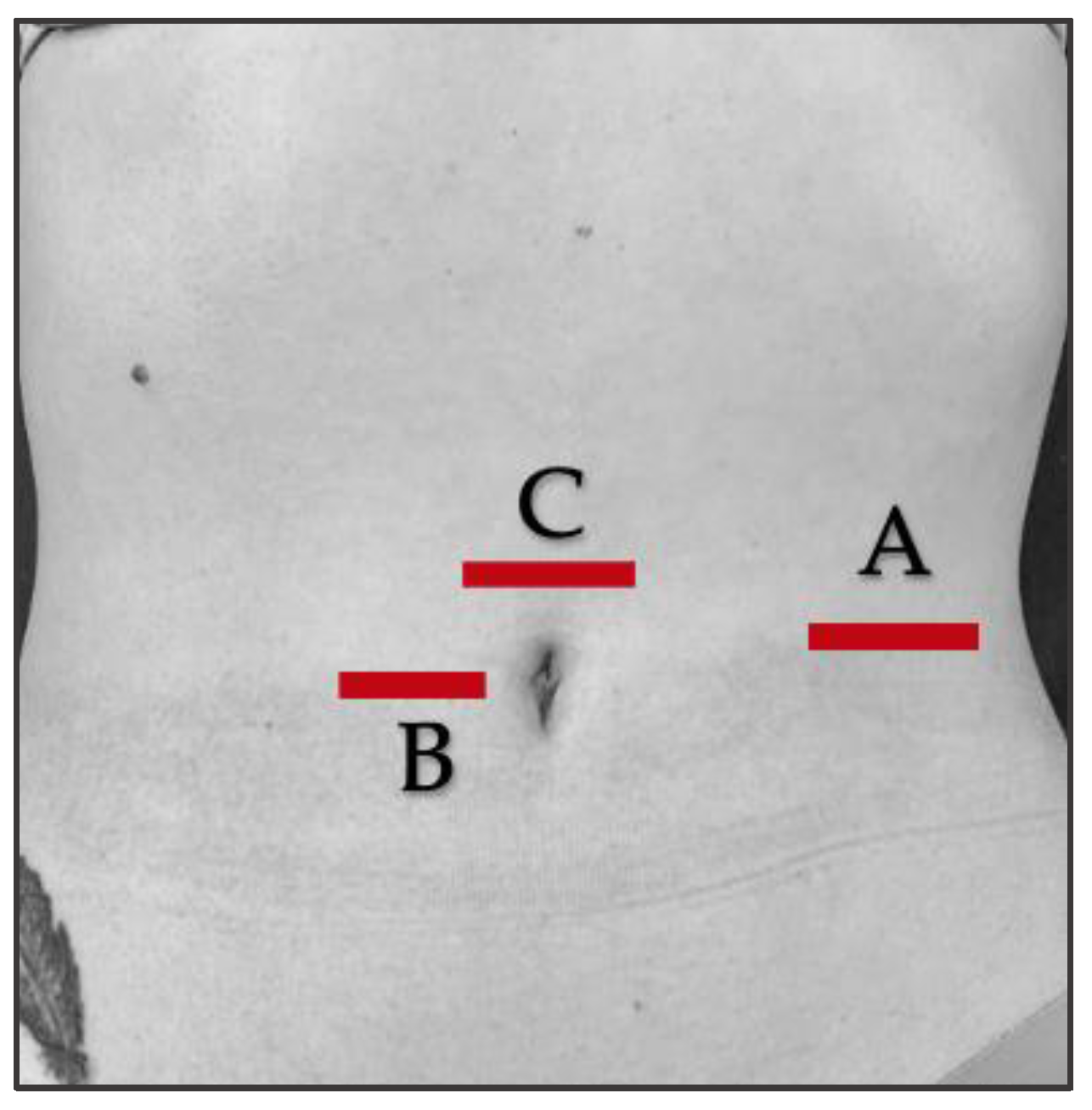 Biology 12 00454 g005