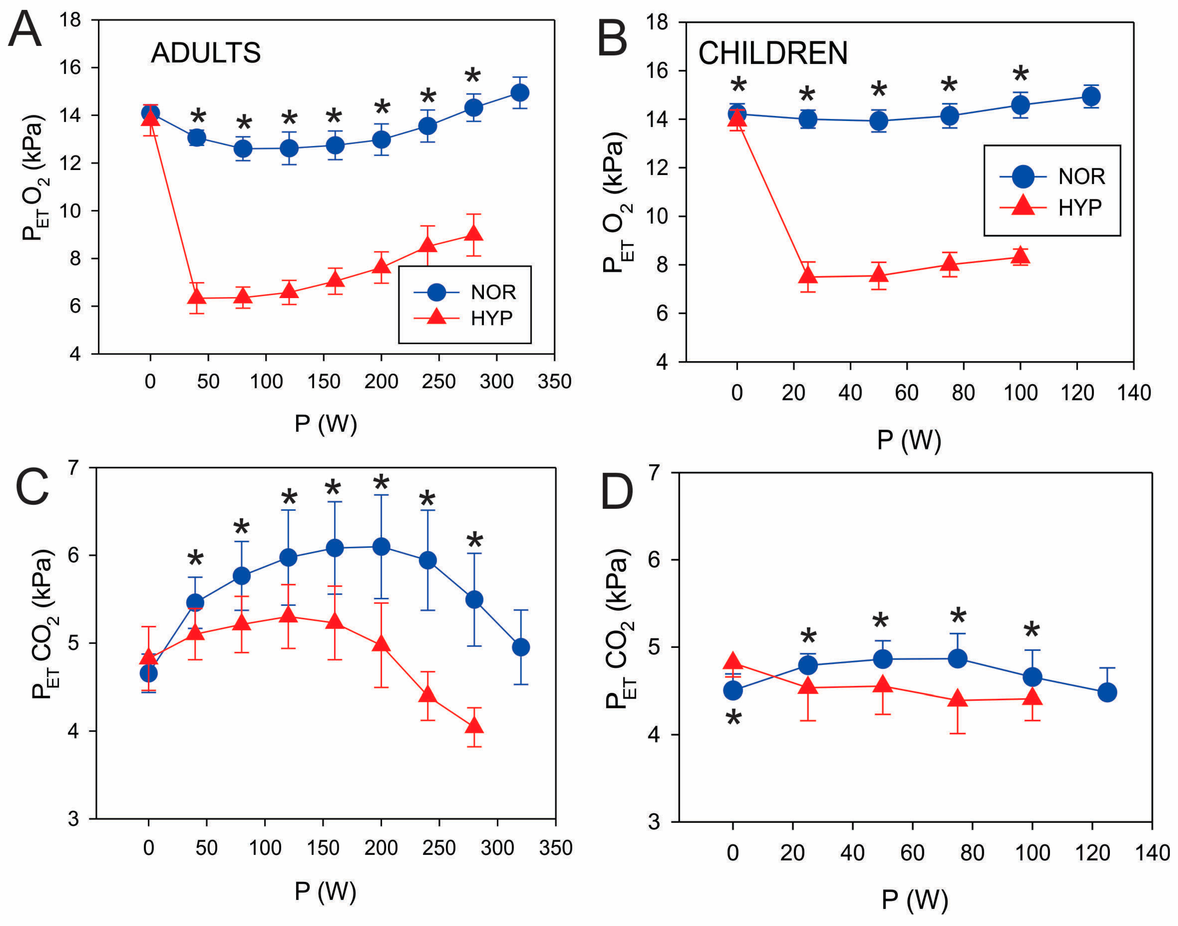 Biology 12 00457 g002 Biology 12 00457 g002
