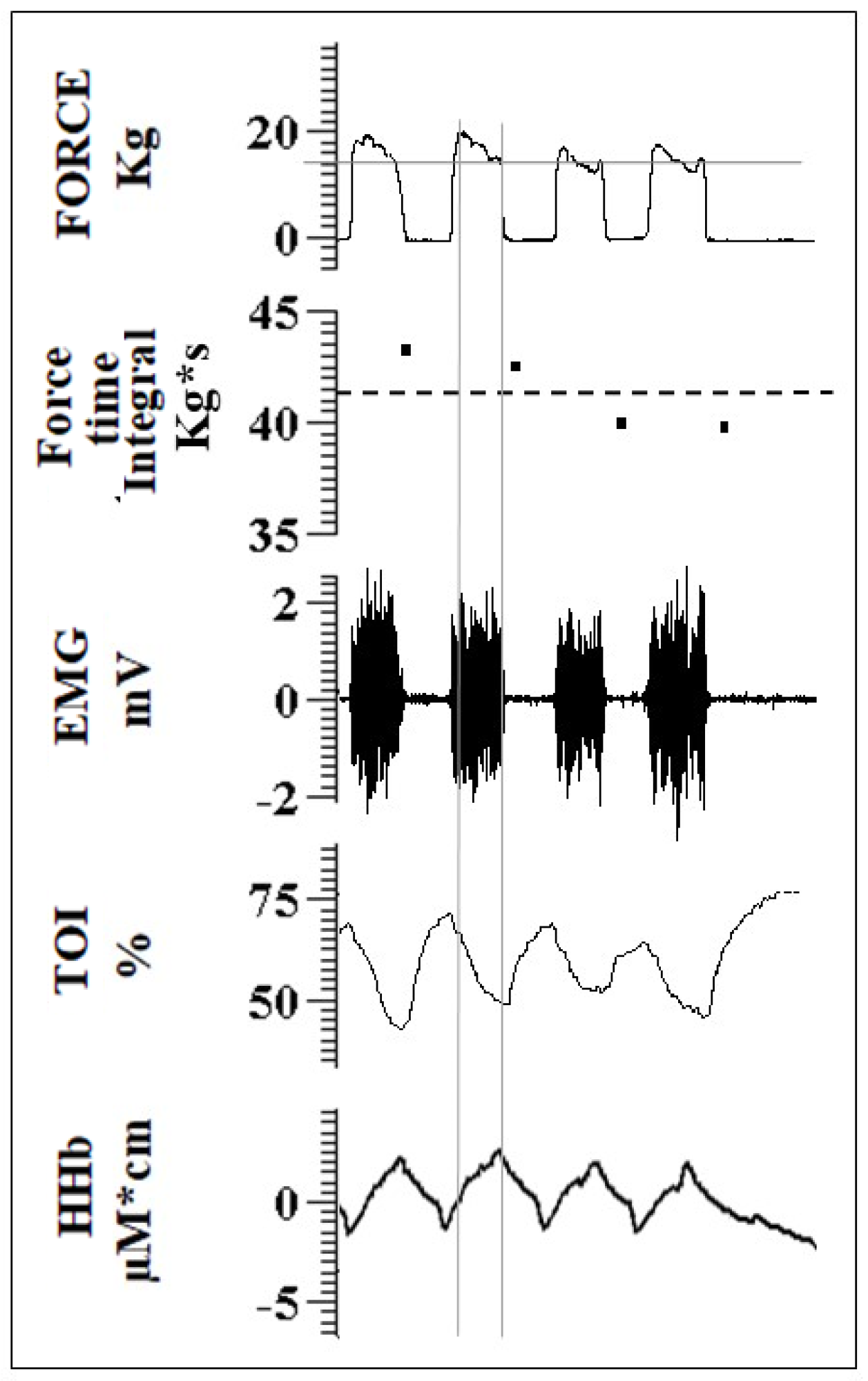 Biology 12 00460 g002 Biology 12 00460 g002