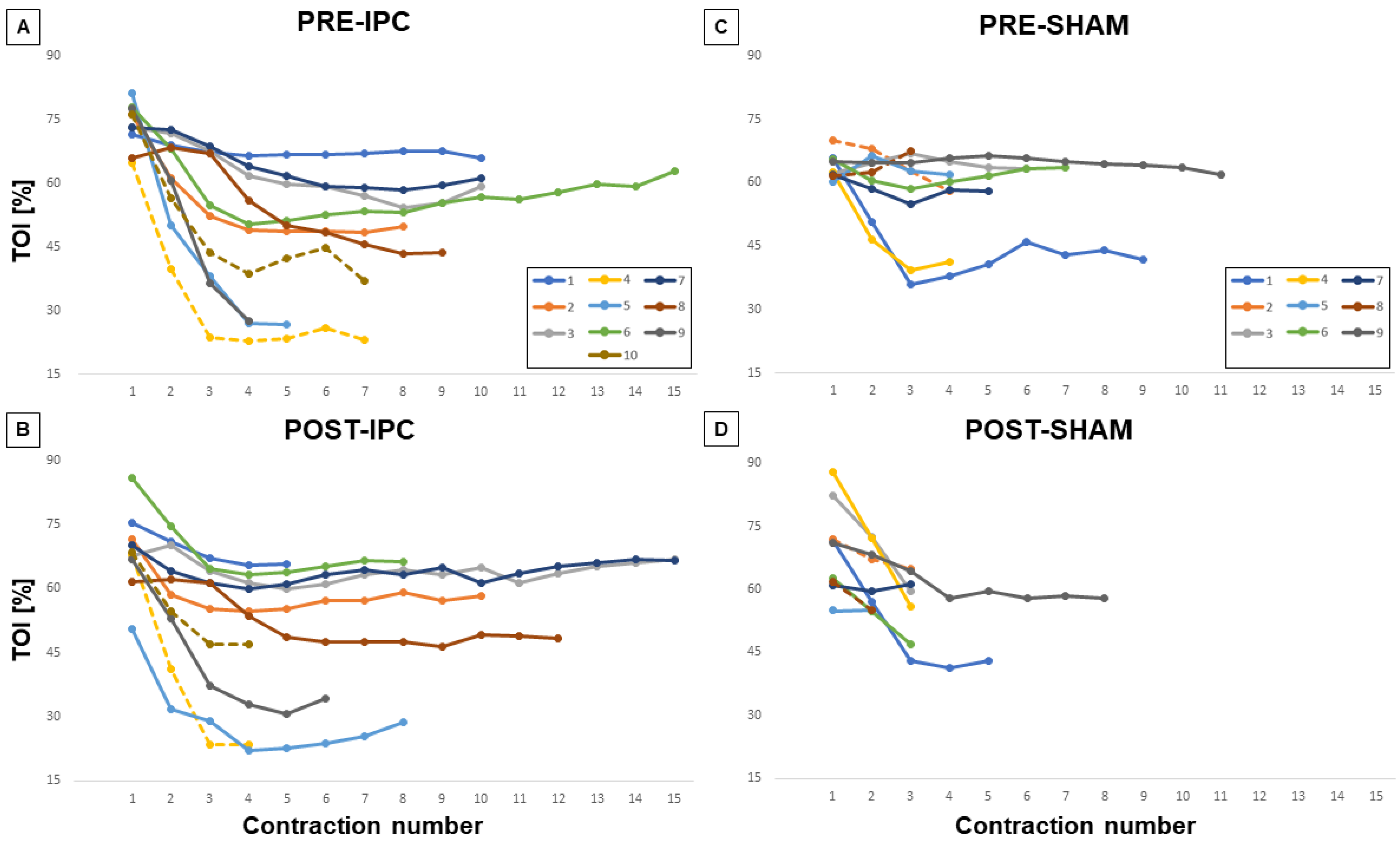 Biology 12 00460 g004 Biology 12 00460 g004