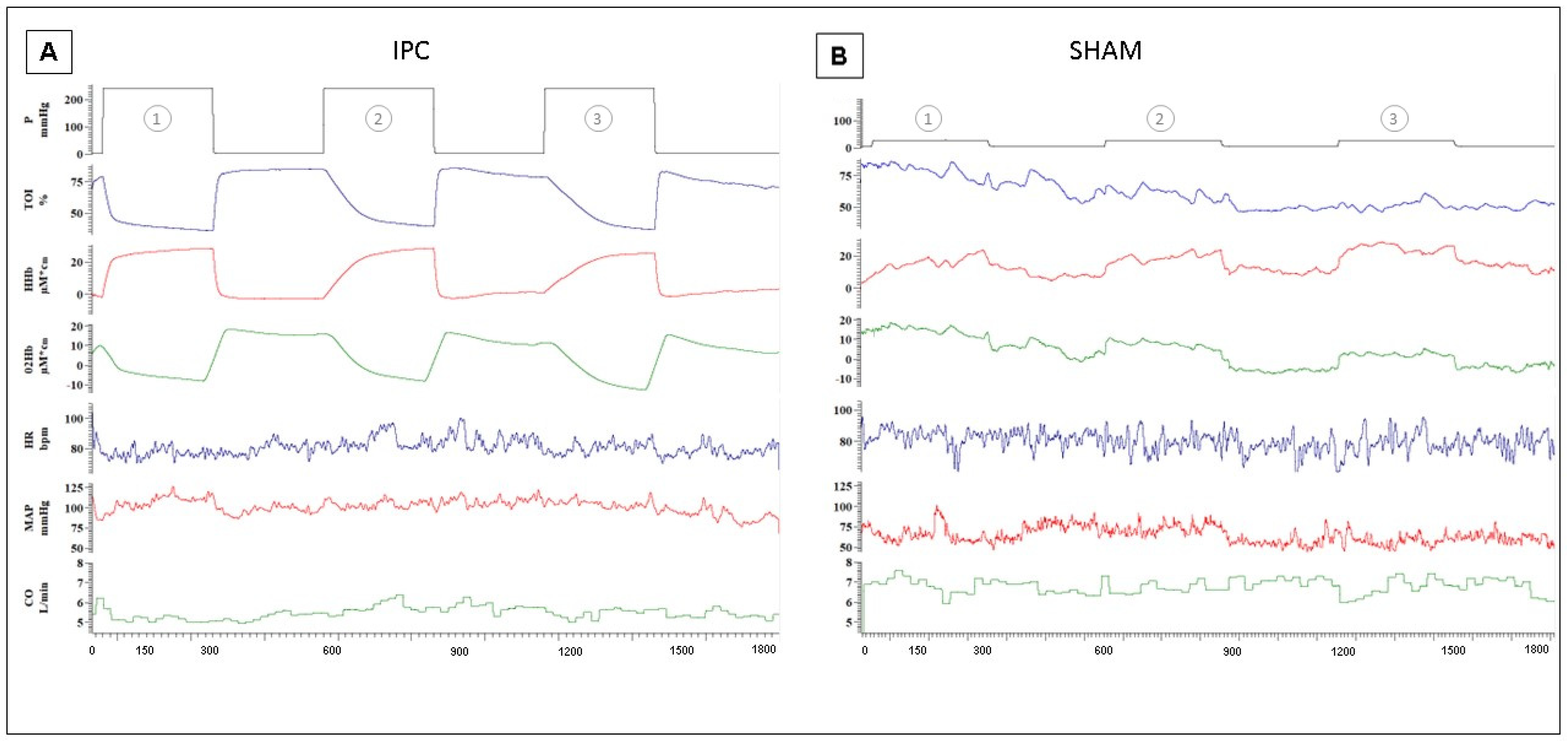 Biology 12 00460 g006 Biology 12 00460 g006